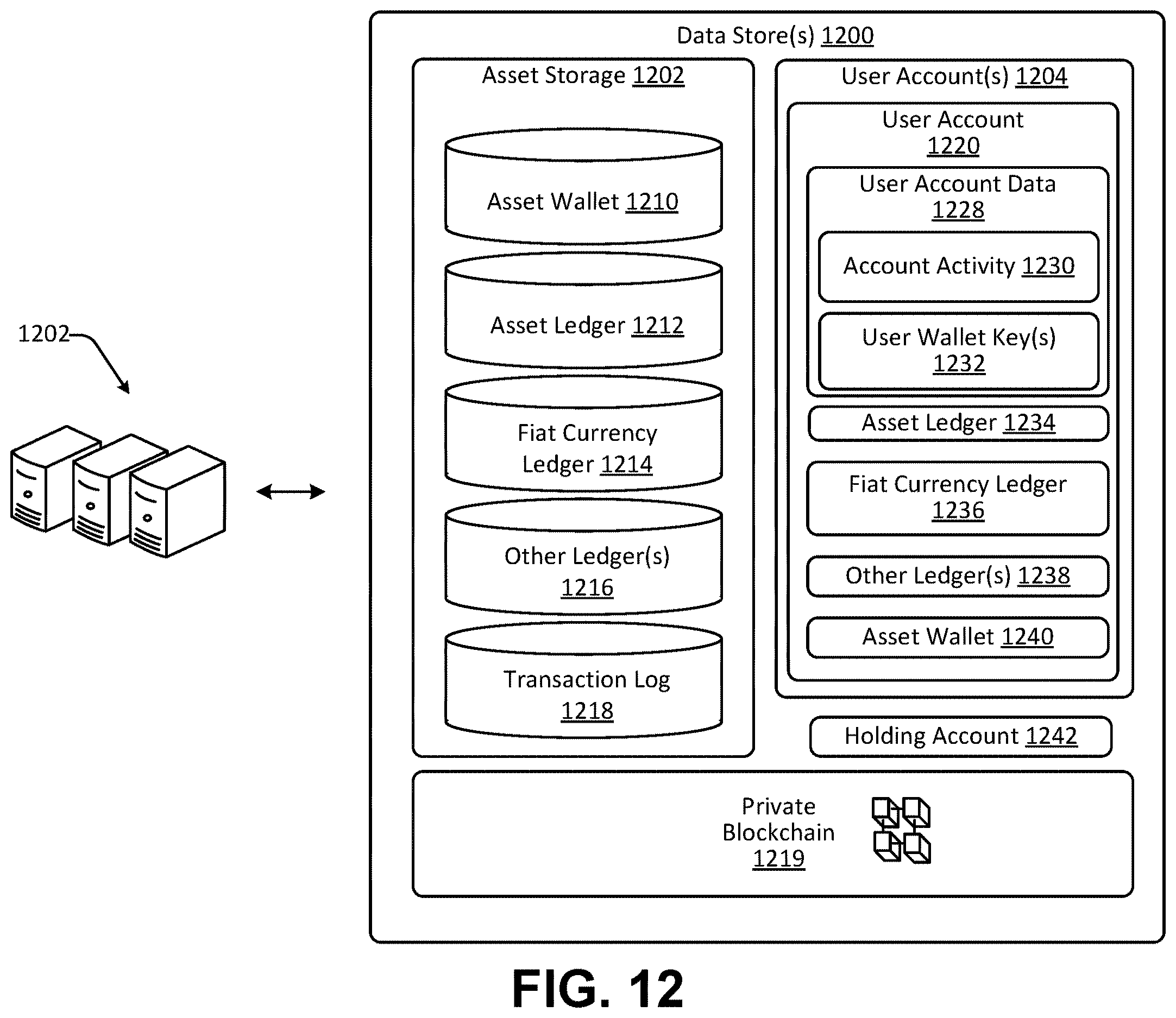 Patent US12614217 Figure 12 – Methods and system for image-based analysis for intelligent item identification and utilization