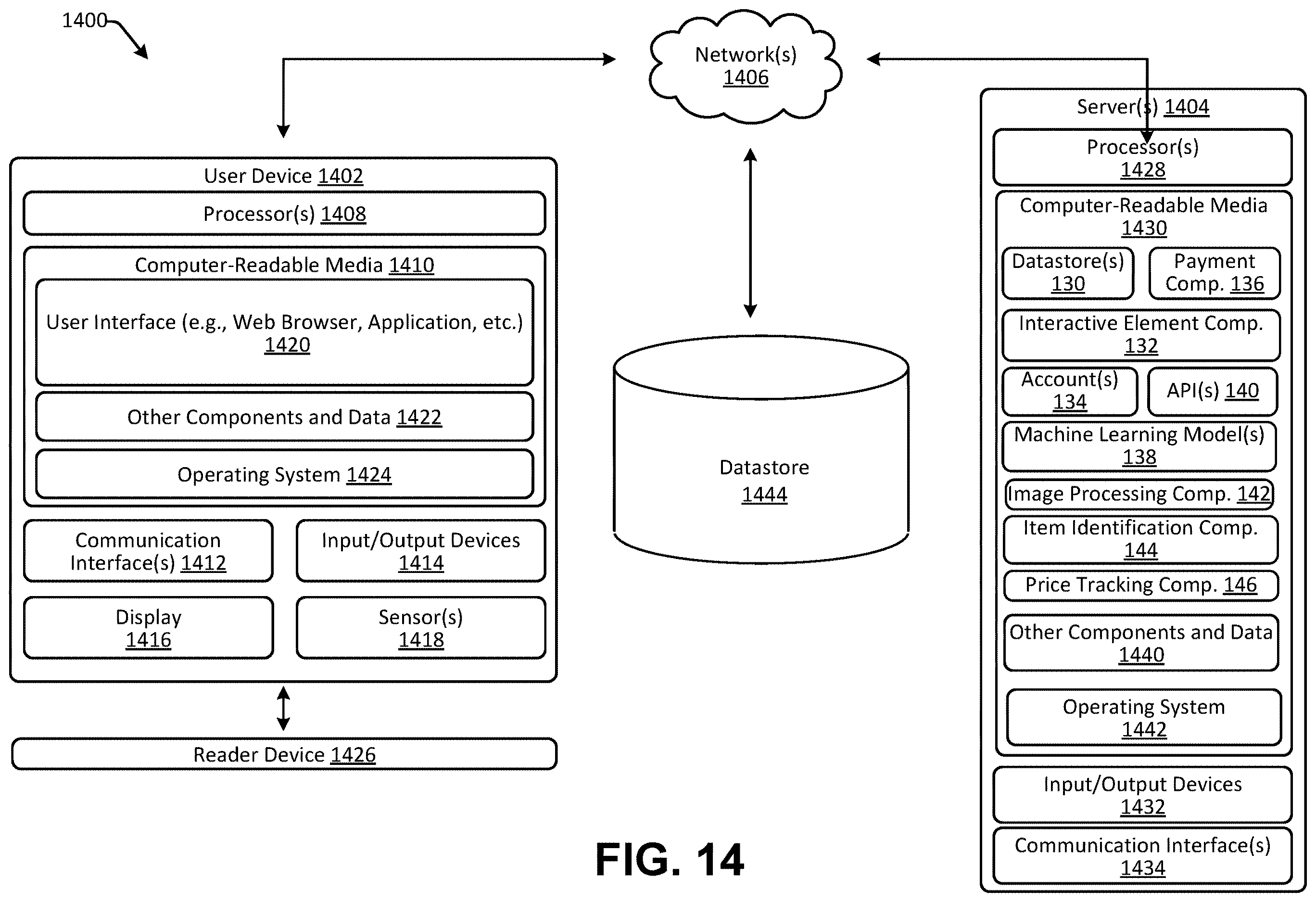 Patent US12614217 Figure 14 – Methods and system for image-based analysis for intelligent item identification and utilization