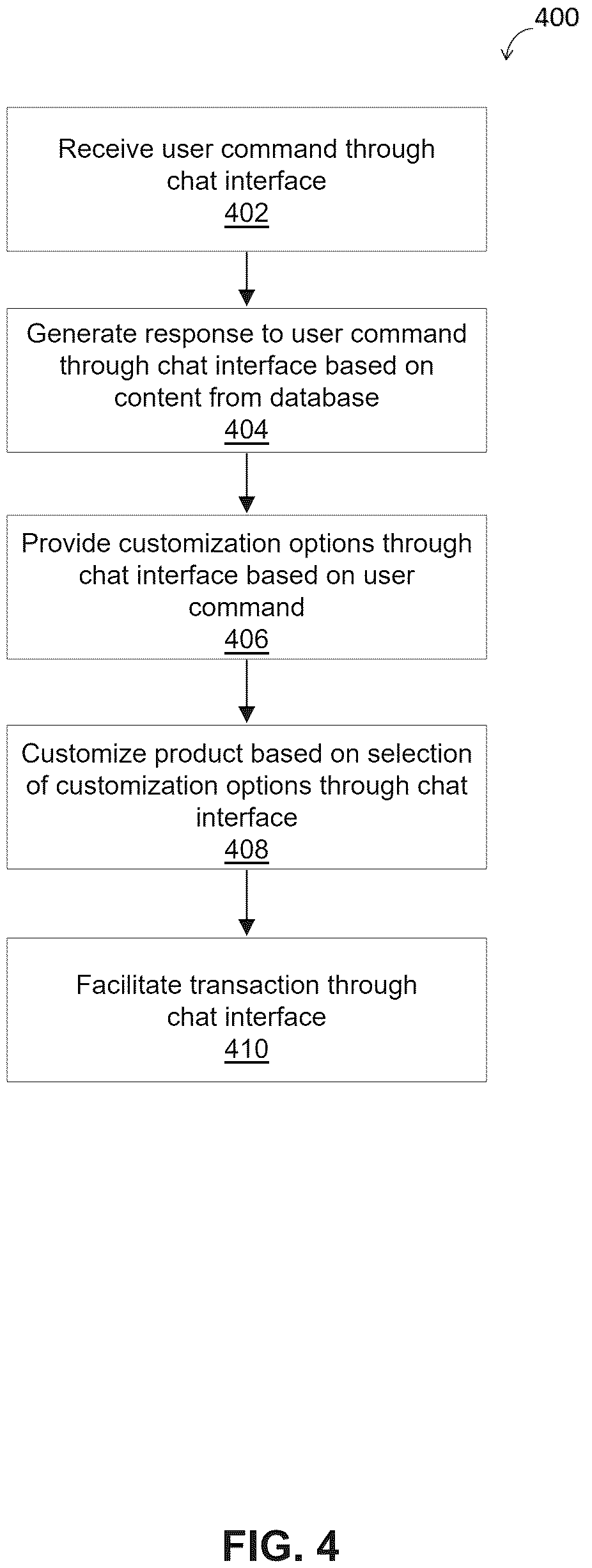 Patent US12614218 Figure 4 – Chat based product configurator