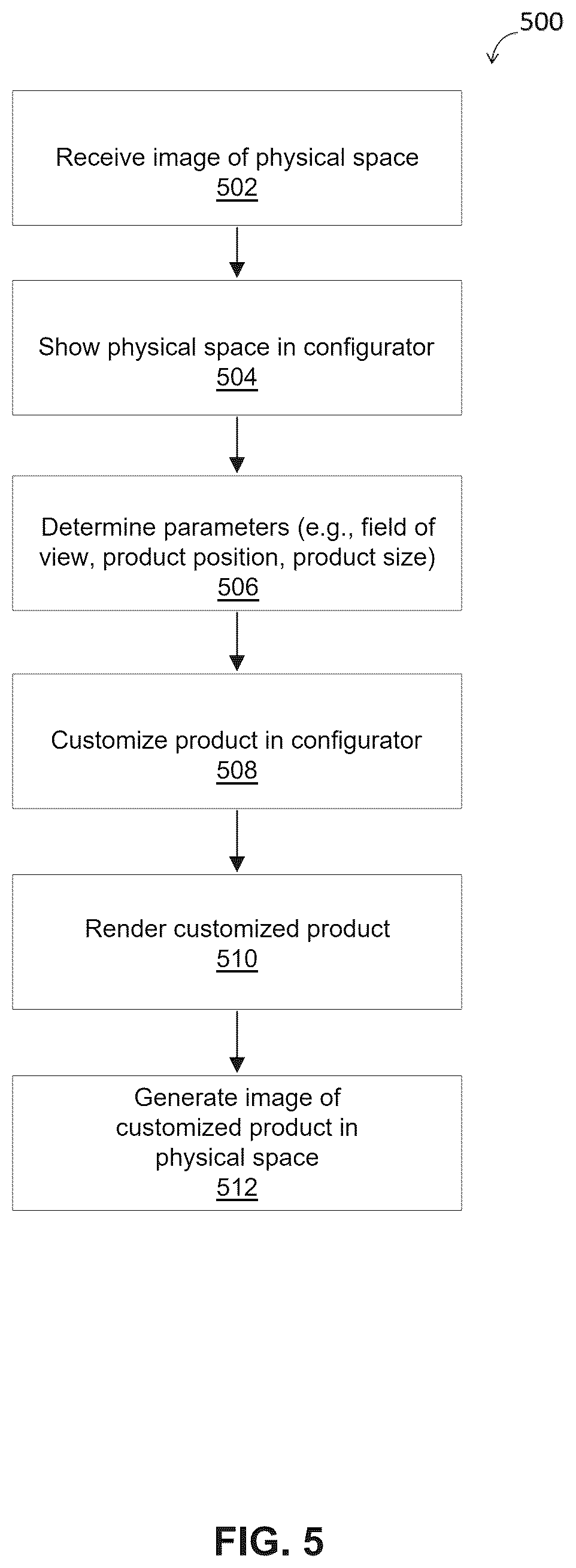 Patent US12614218 Figure 5 – Chat based product configurator
