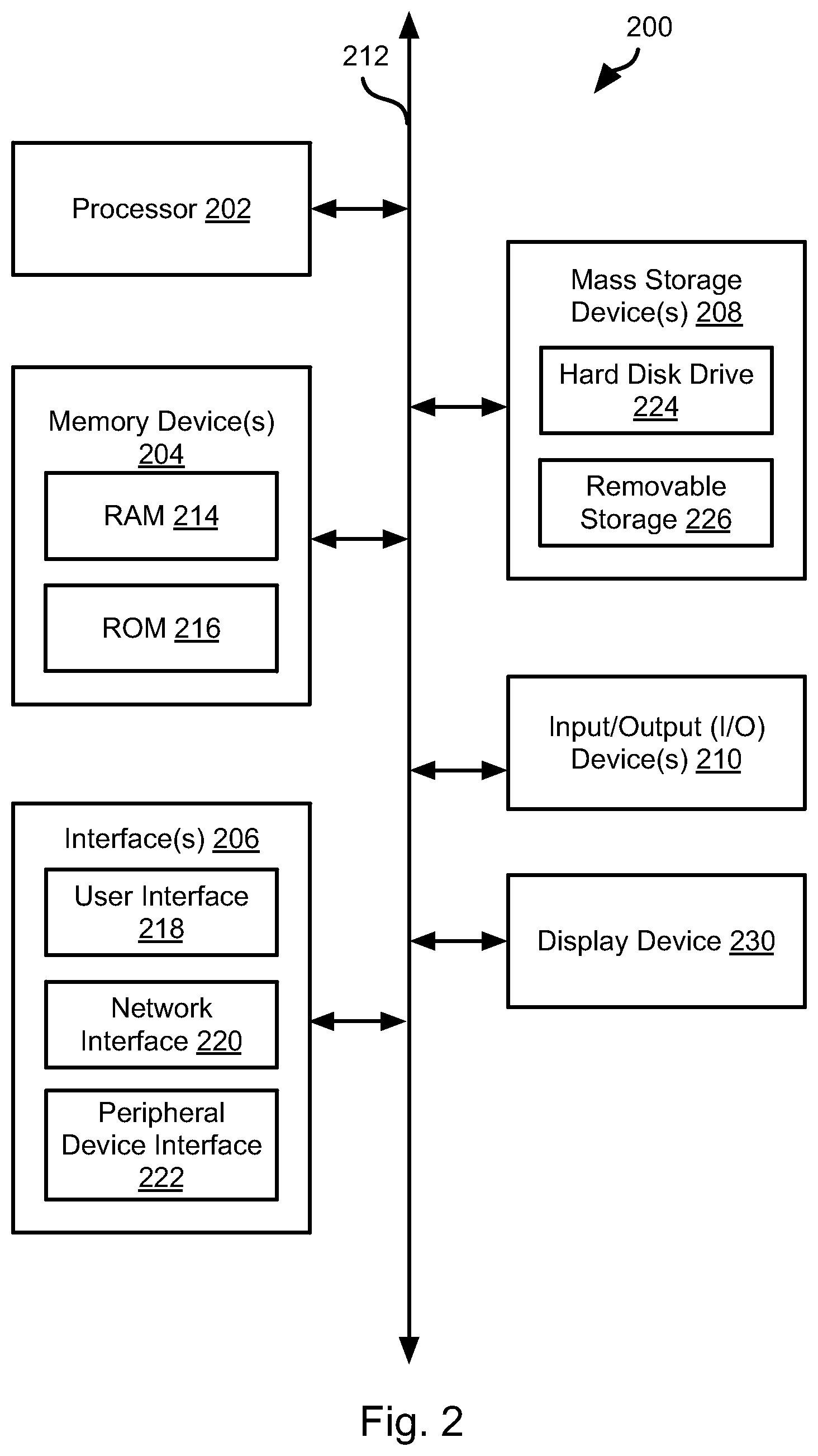 Patent US12614219 Figure 2 – System and method for coupling a user computing device and a point of sale device
