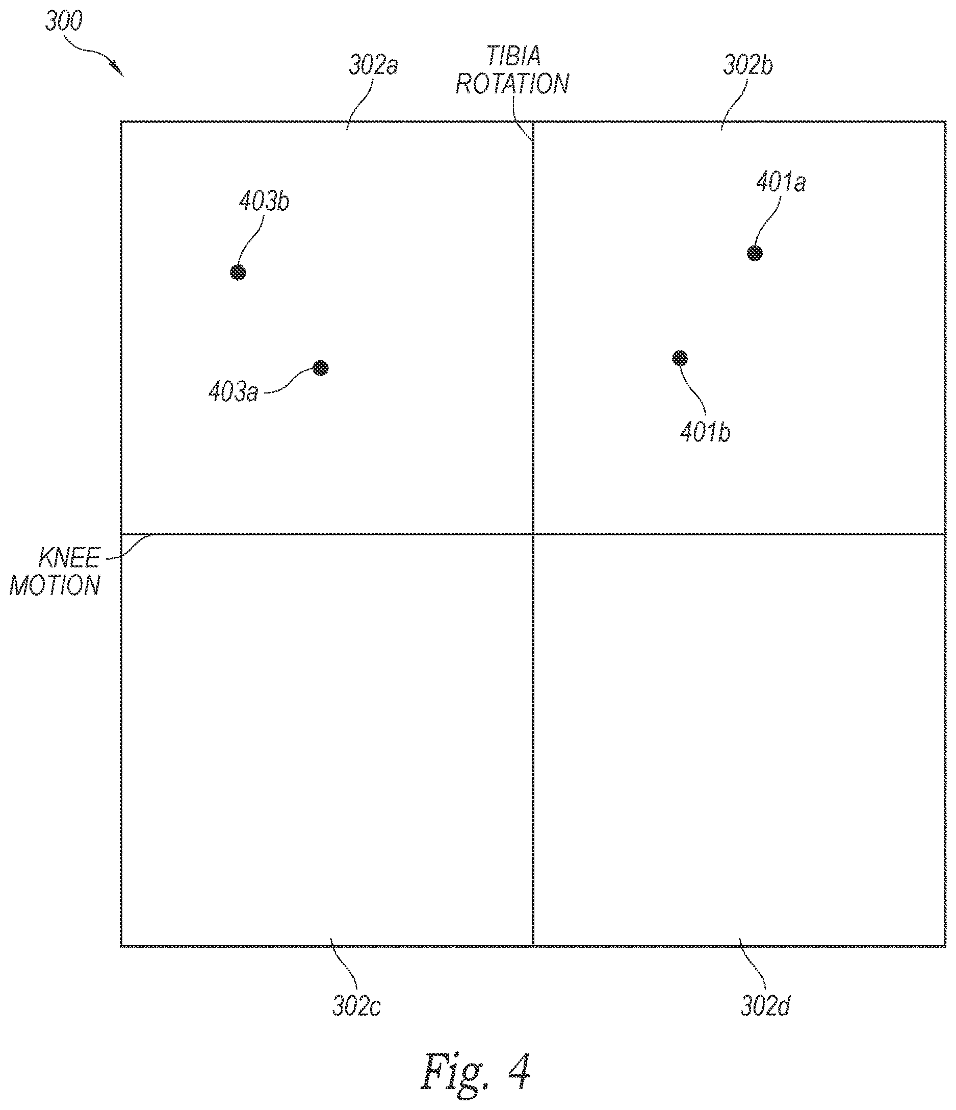 Patent US12614220 Figure 4 – Systems and methods for analyzing lower body movement to recommend footwear