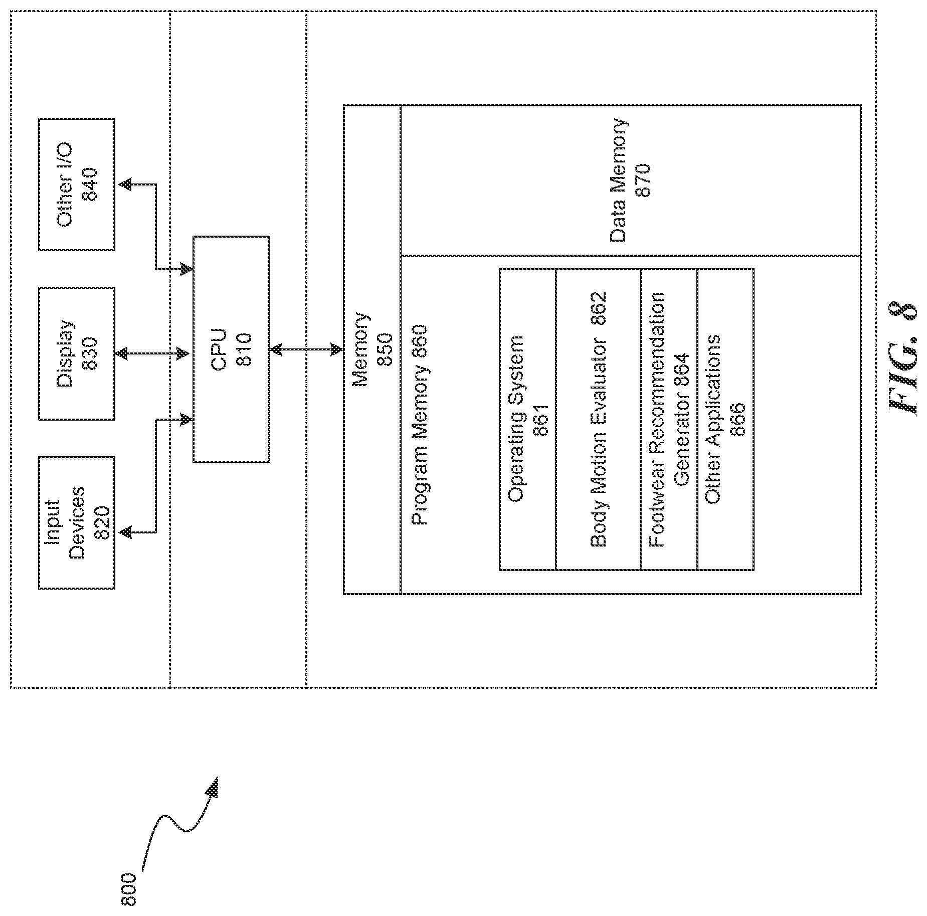 Patent US12614220 Figure 8 – Systems and methods for analyzing lower body movement to recommend footwear
