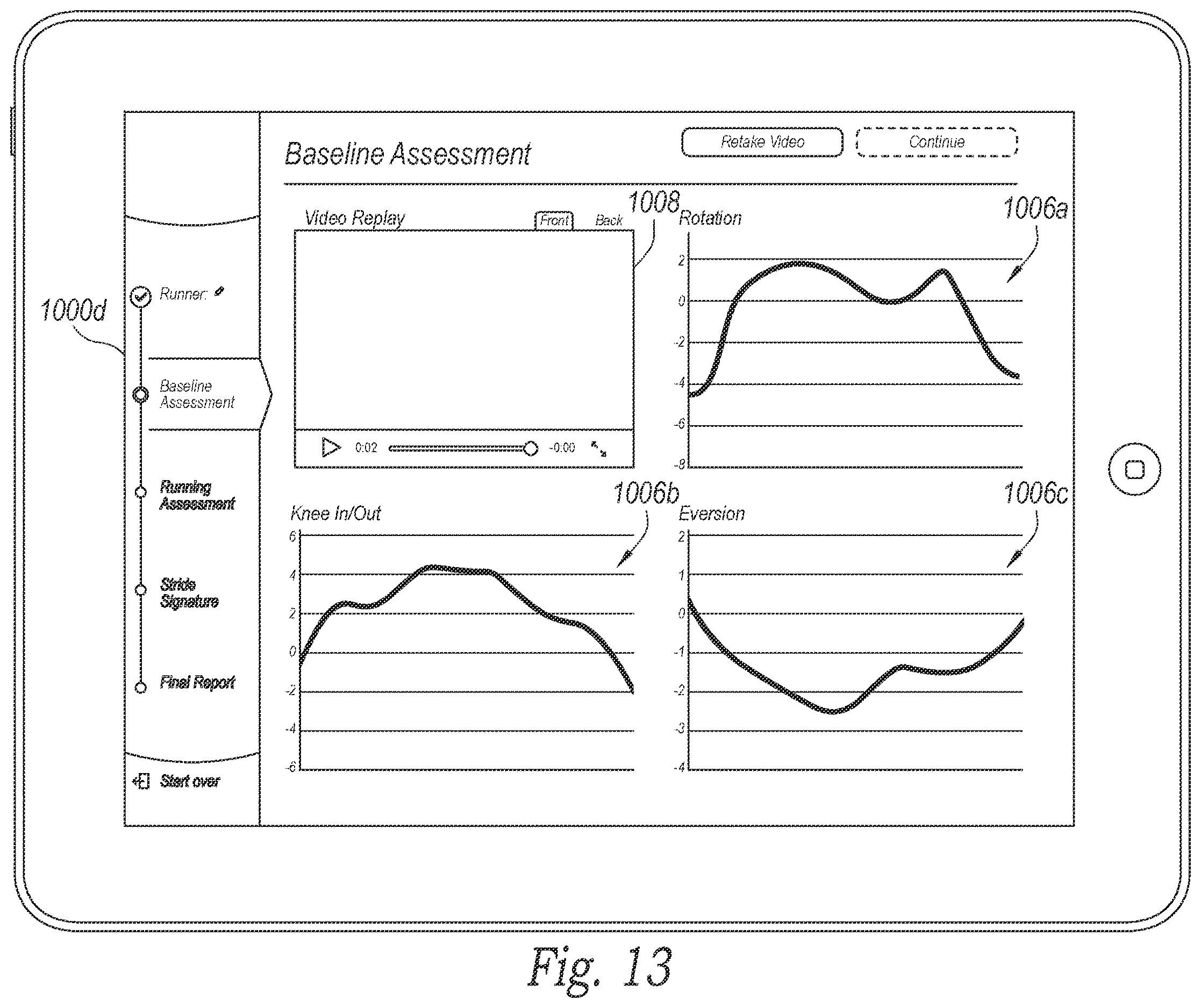 Patent US12614220 Figure 13 – Systems and methods for analyzing lower body movement to recommend footwear