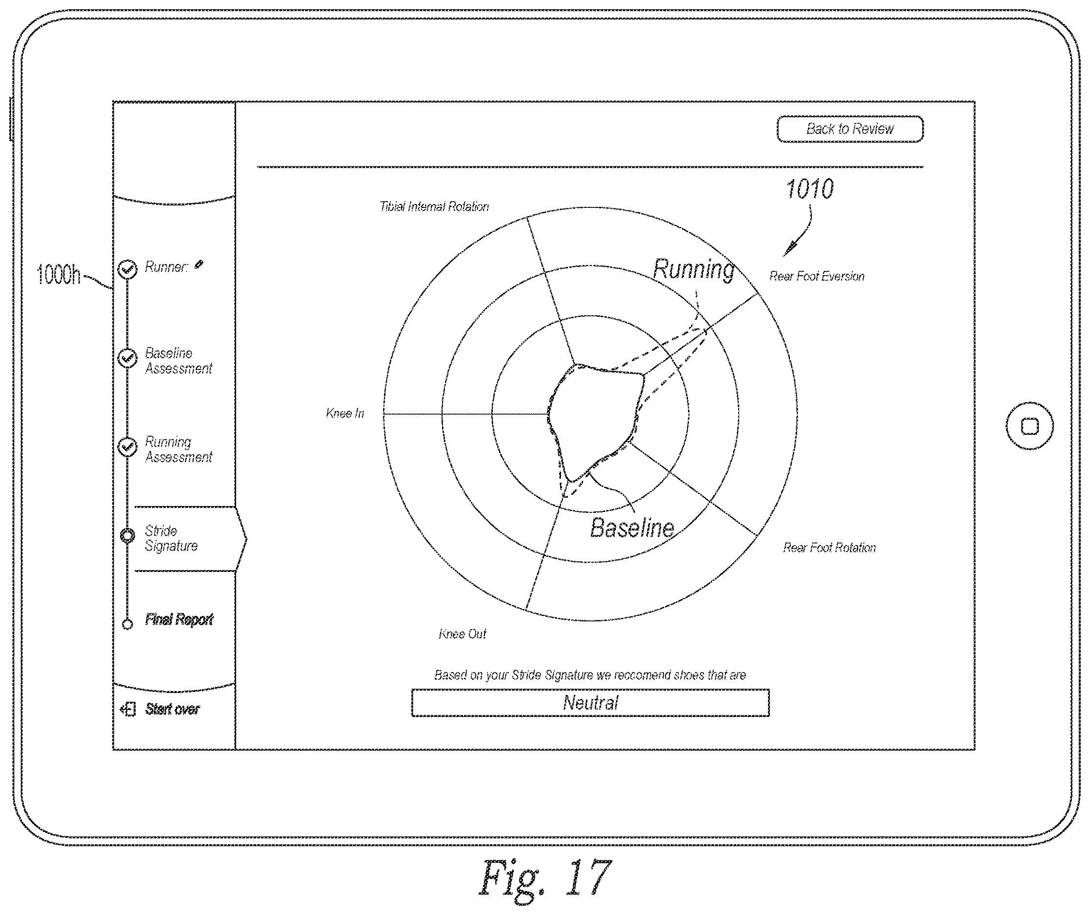 Patent US12614220 Figure 17 – Systems and methods for analyzing lower body movement to recommend footwear
