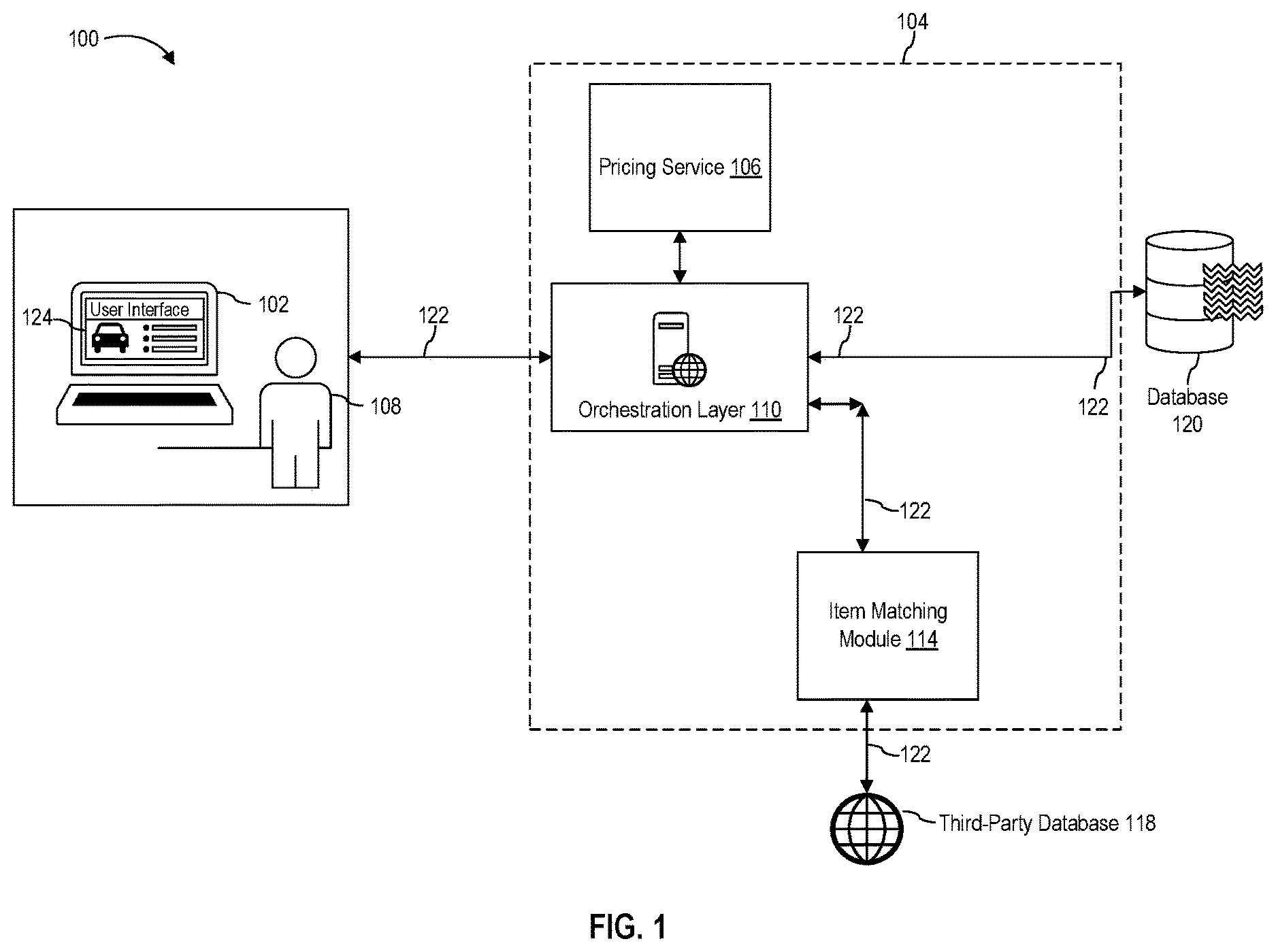 Patent US12614221 Figure 1 – System and methods for determining enhanced counters based on integrating merchant profiles