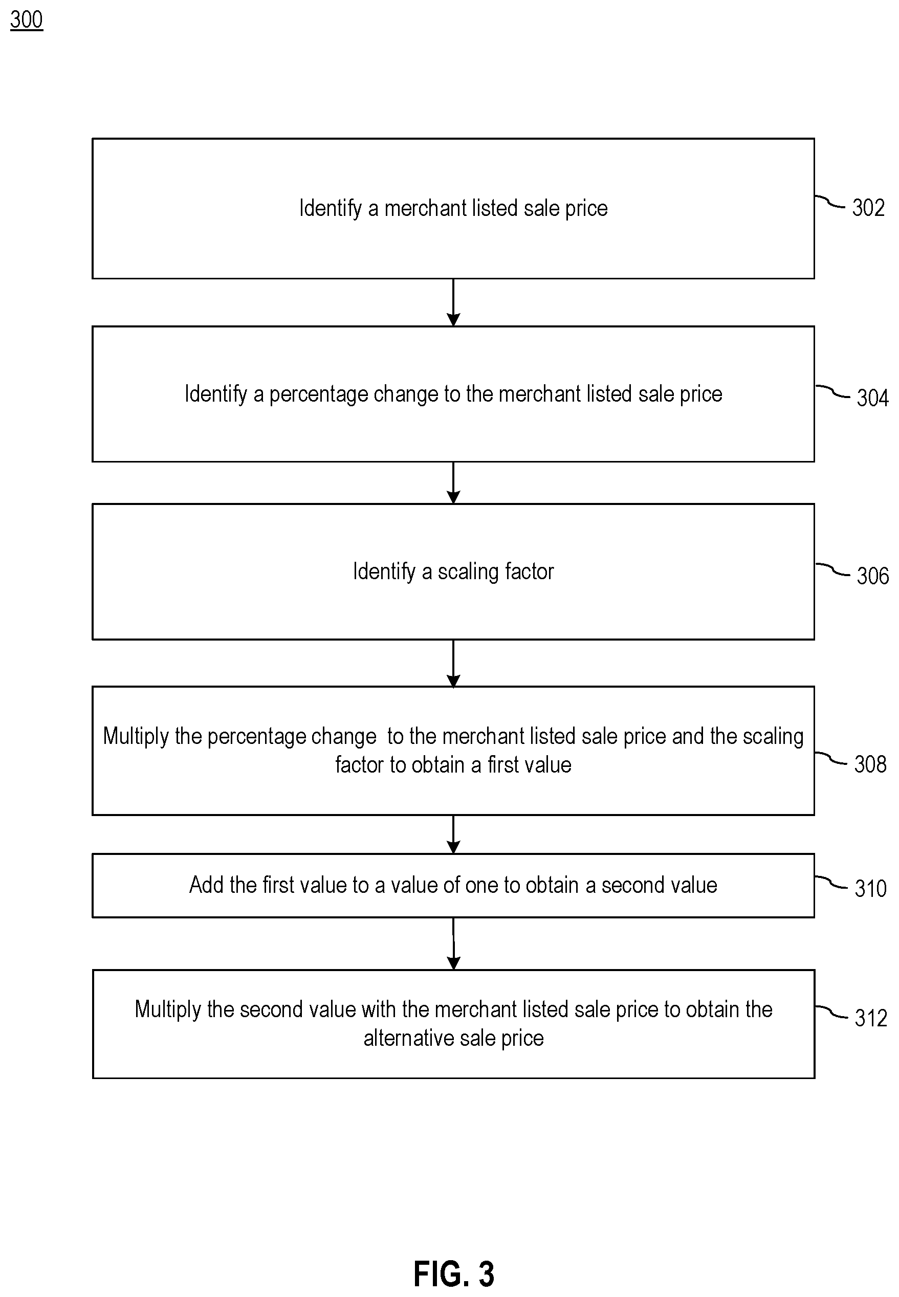 Patent US12614221 Figure 3 – System and methods for determining enhanced counters based on integrating merchant profiles