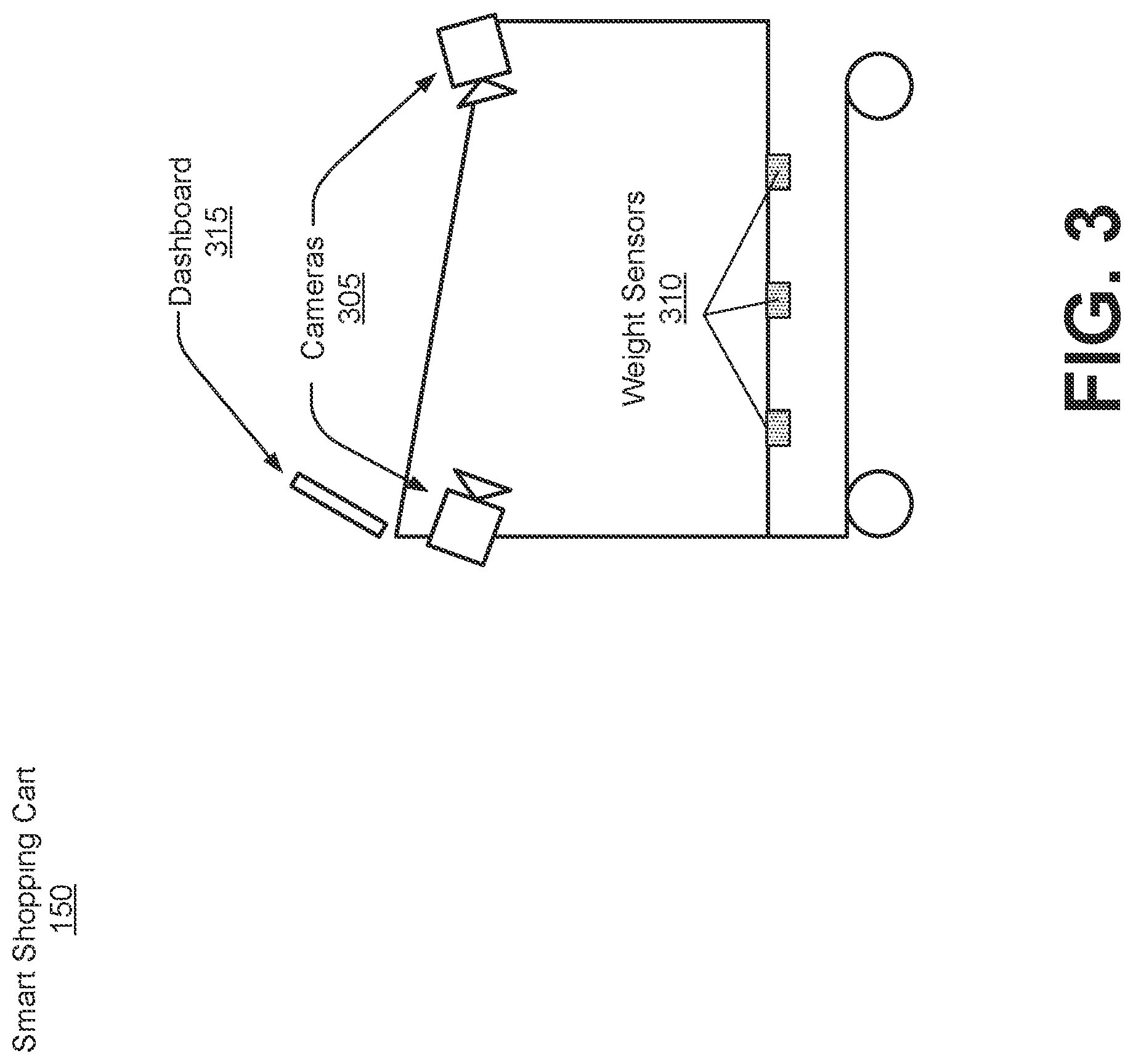 Patent US12614222 Figure 3 – Using a trained model to generate action recommendations by predicting metrics related to items ordered at an online system