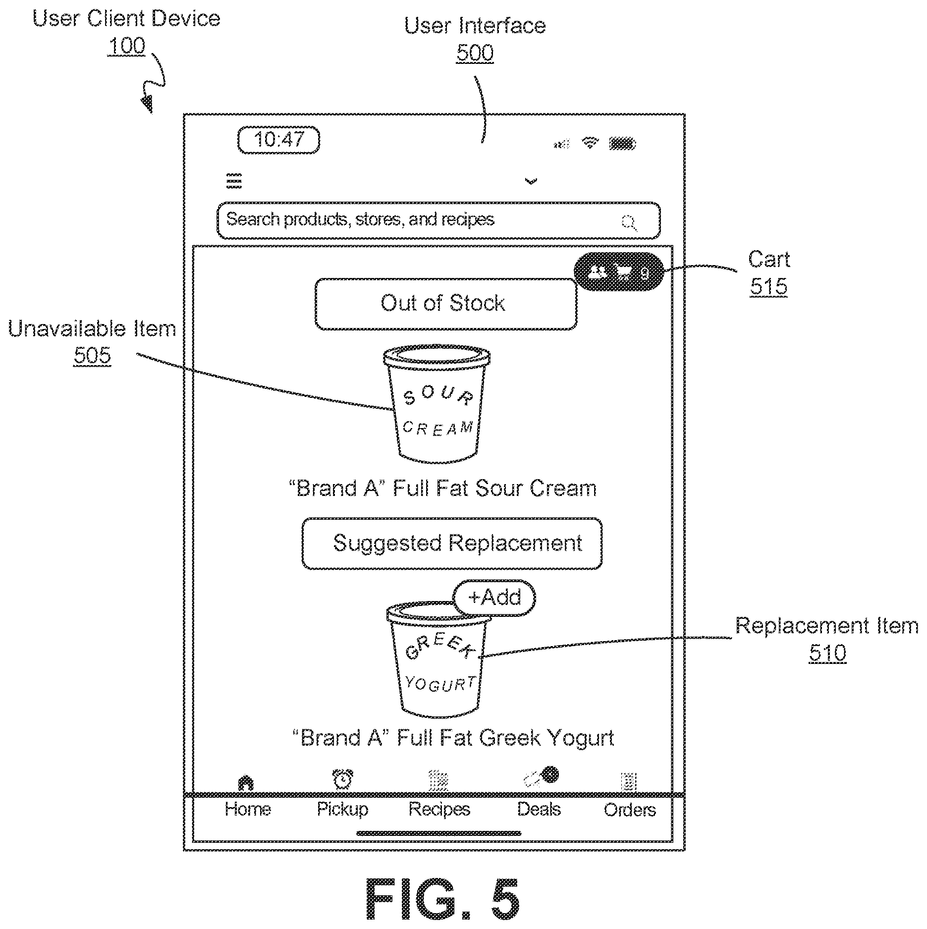 Patent US12614222 Figure 5 – Using a trained model to generate action recommendations by predicting metrics related to items ordered at an online system
