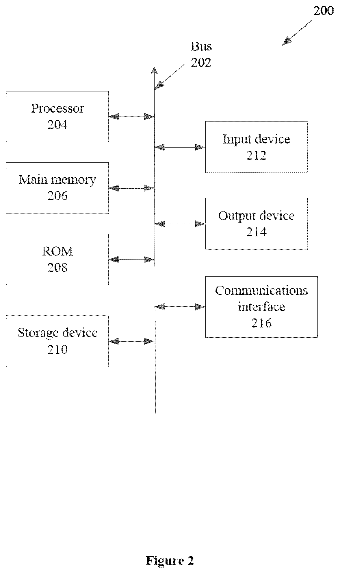 Patent US12614224 Figure 2 – Modular automated retail store and system
