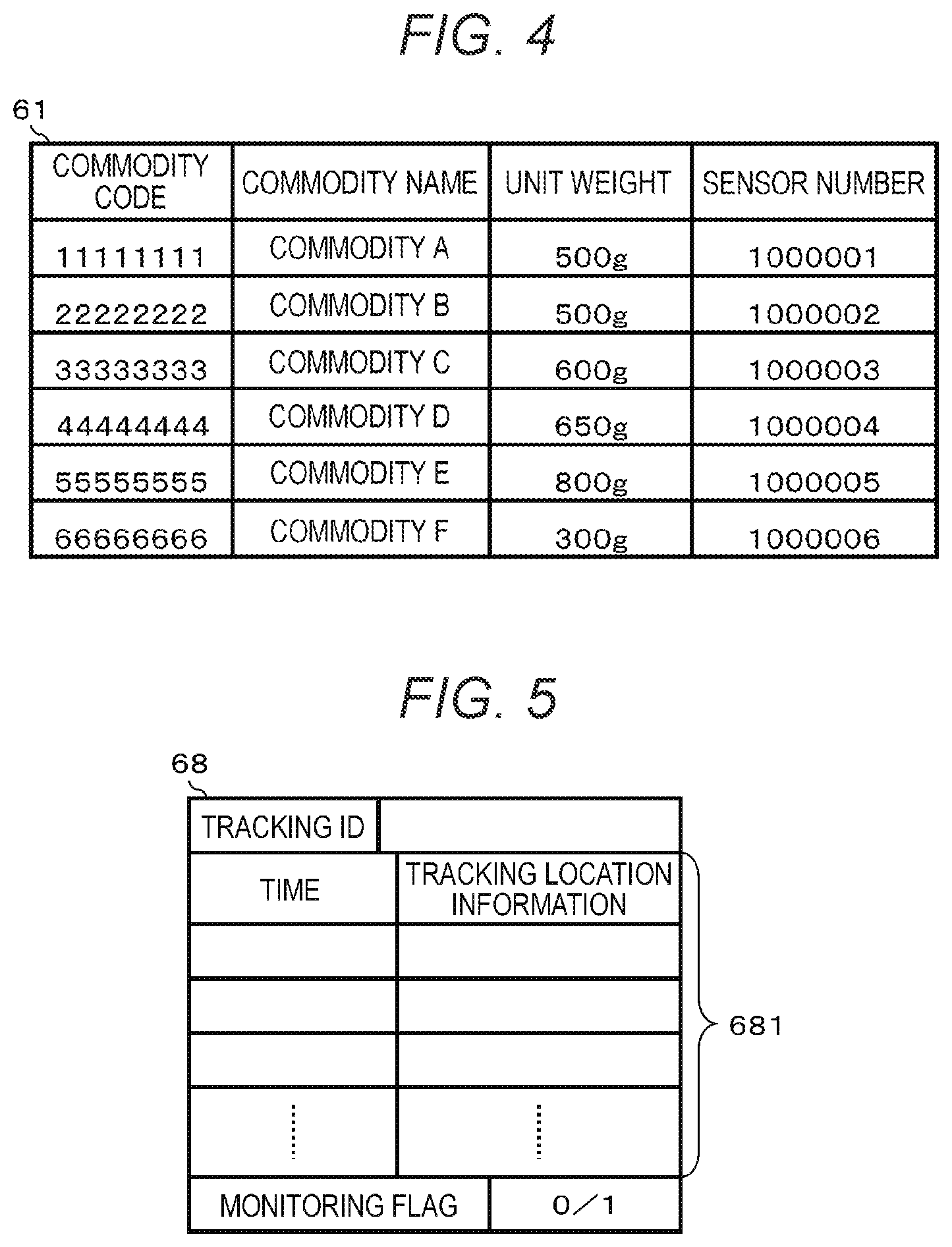 Patent US12614225 Figure 3 – Tracking-based point-of-sale system