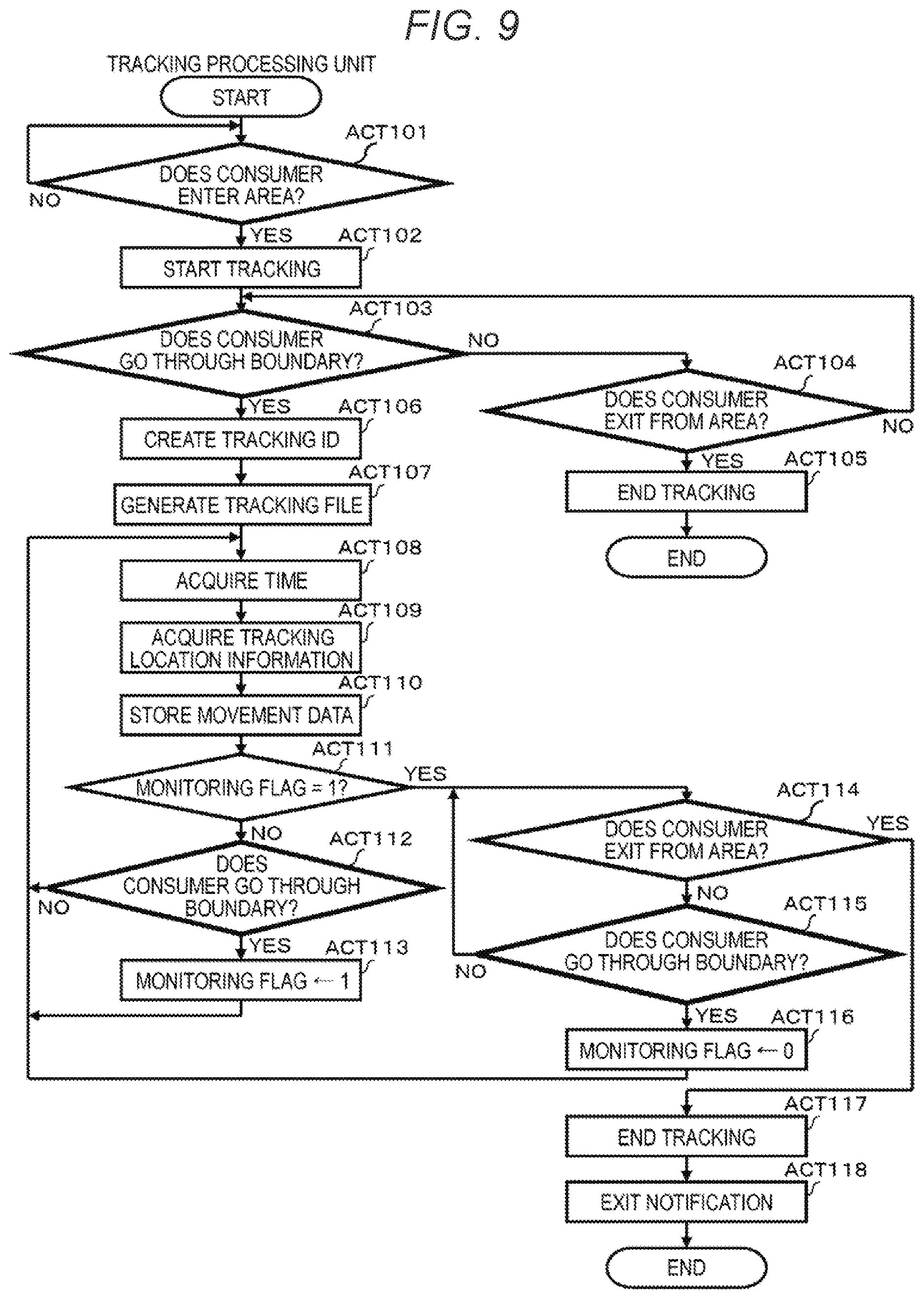 Patent US12614225 Figure 6 – Tracking-based point-of-sale system