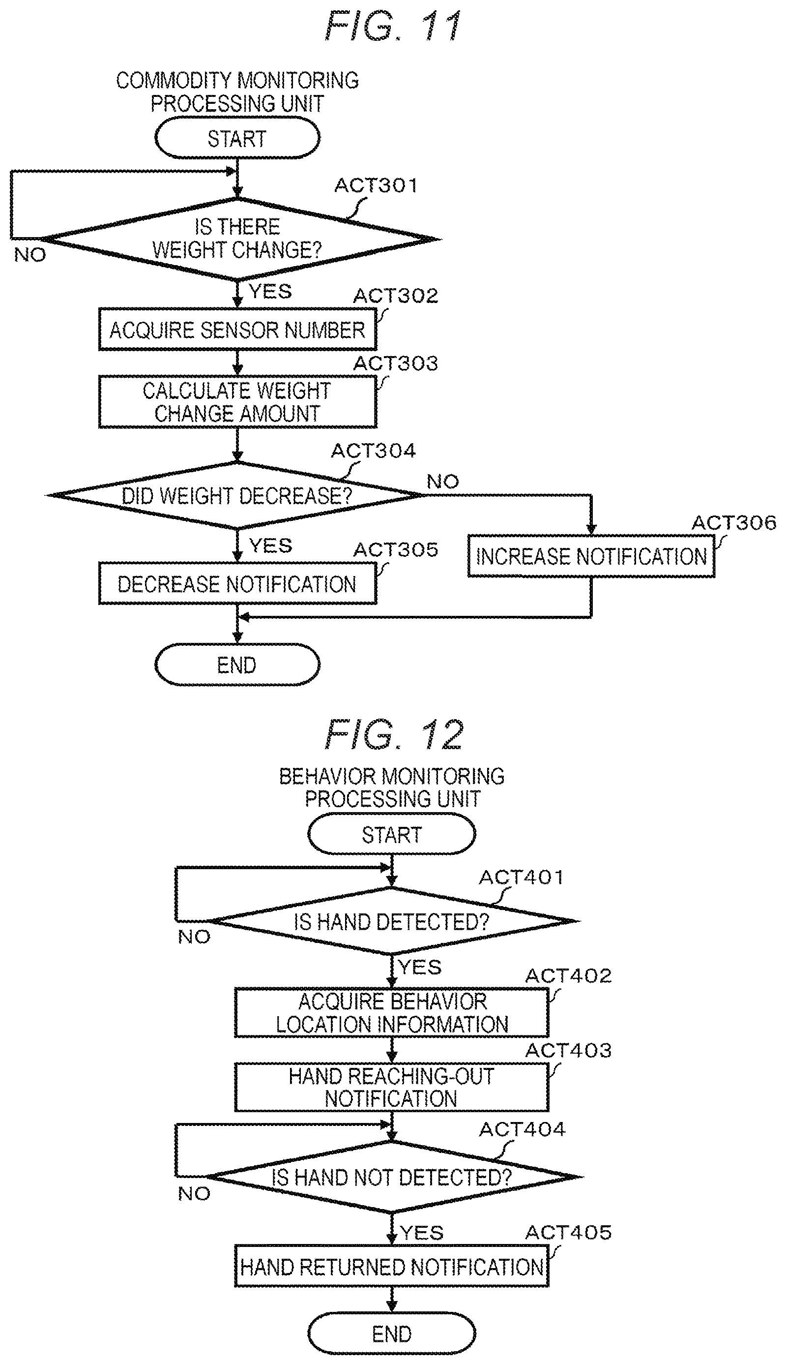 Patent US12614225 Figure 8 – Tracking-based point-of-sale system