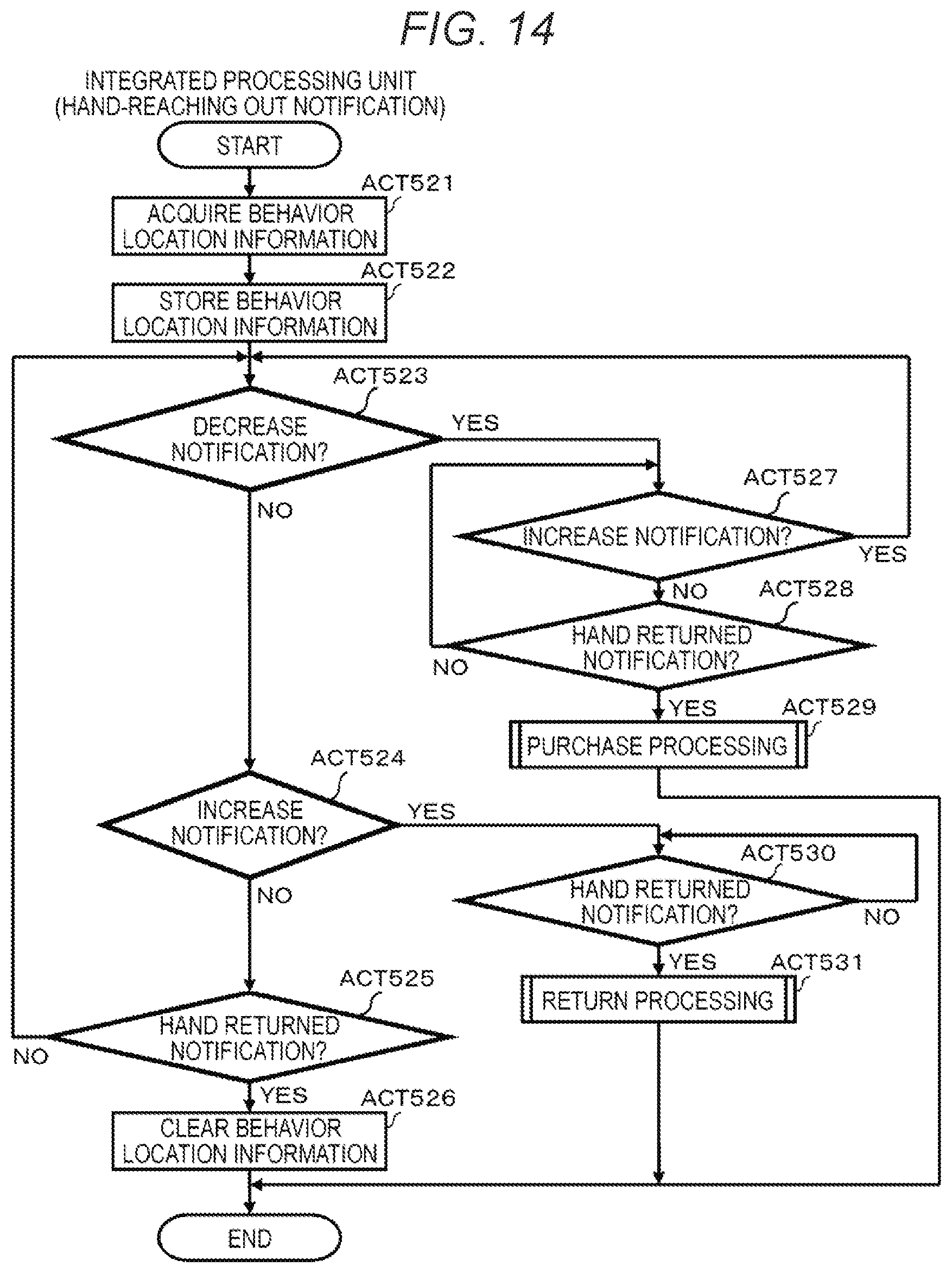 Patent US12614225 Figure 10 – Tracking-based point-of-sale system