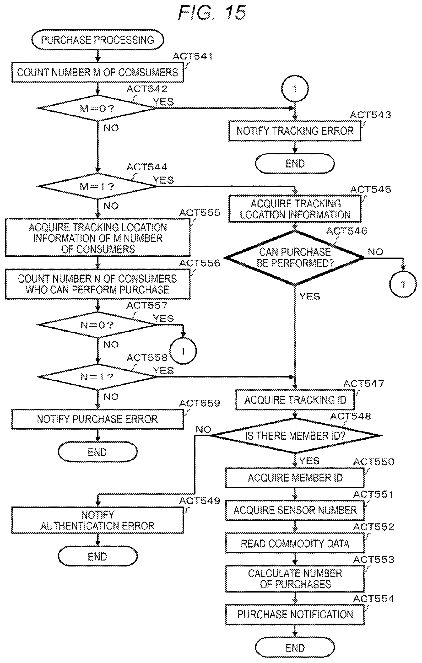 Patent US12614225 Figure 11 – Tracking-based point-of-sale system