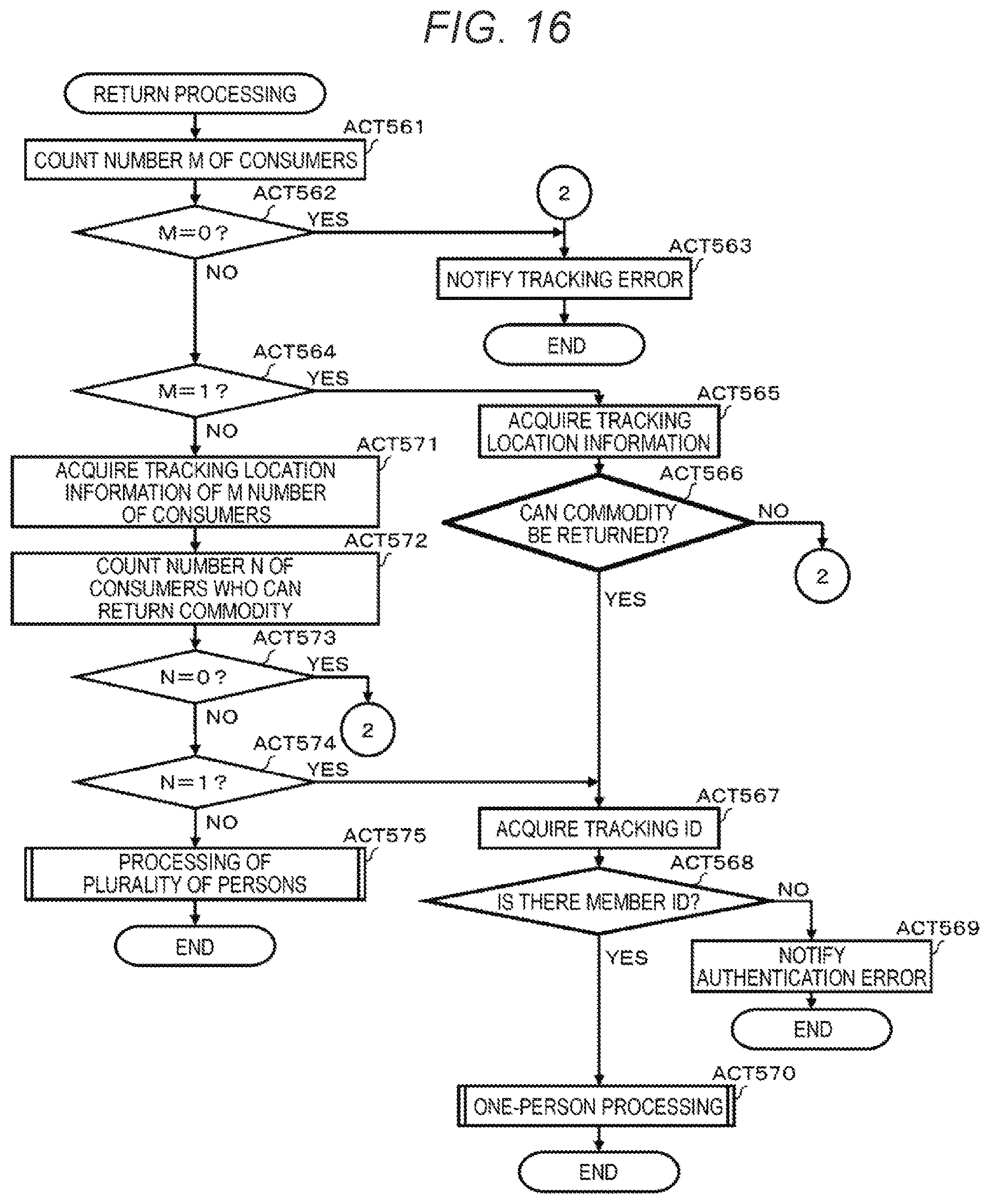 Patent US12614225 Figure 12 – Tracking-based point-of-sale system