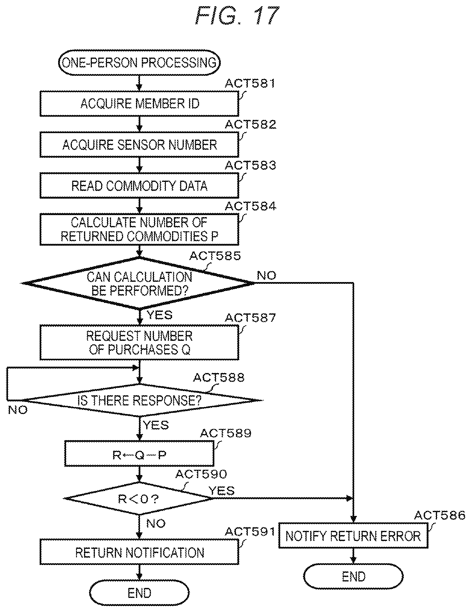 Patent US12614225 Figure 13 – Tracking-based point-of-sale system