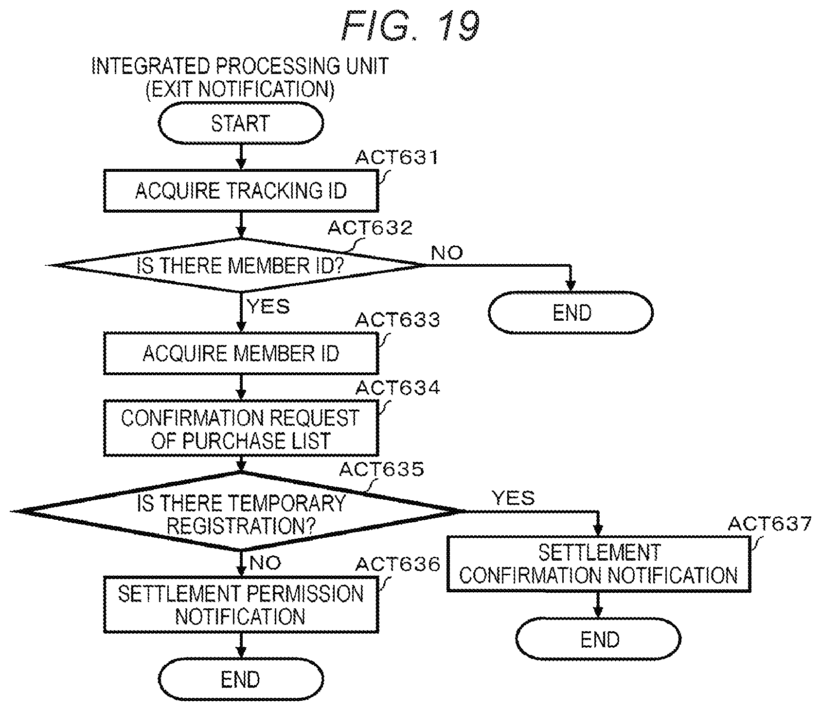 Patent US12614225 Figure 15 – Tracking-based point-of-sale system