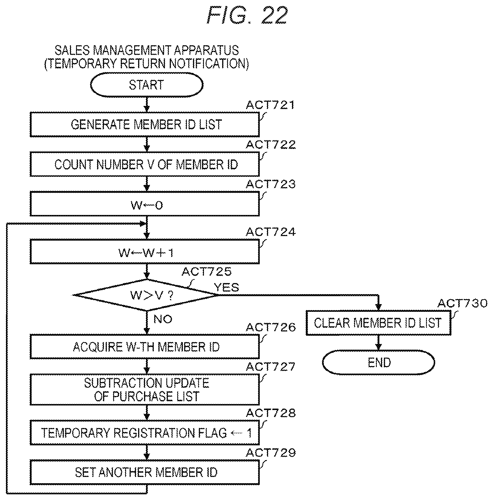 Patent US12614225 Figure 17 – Tracking-based point-of-sale system