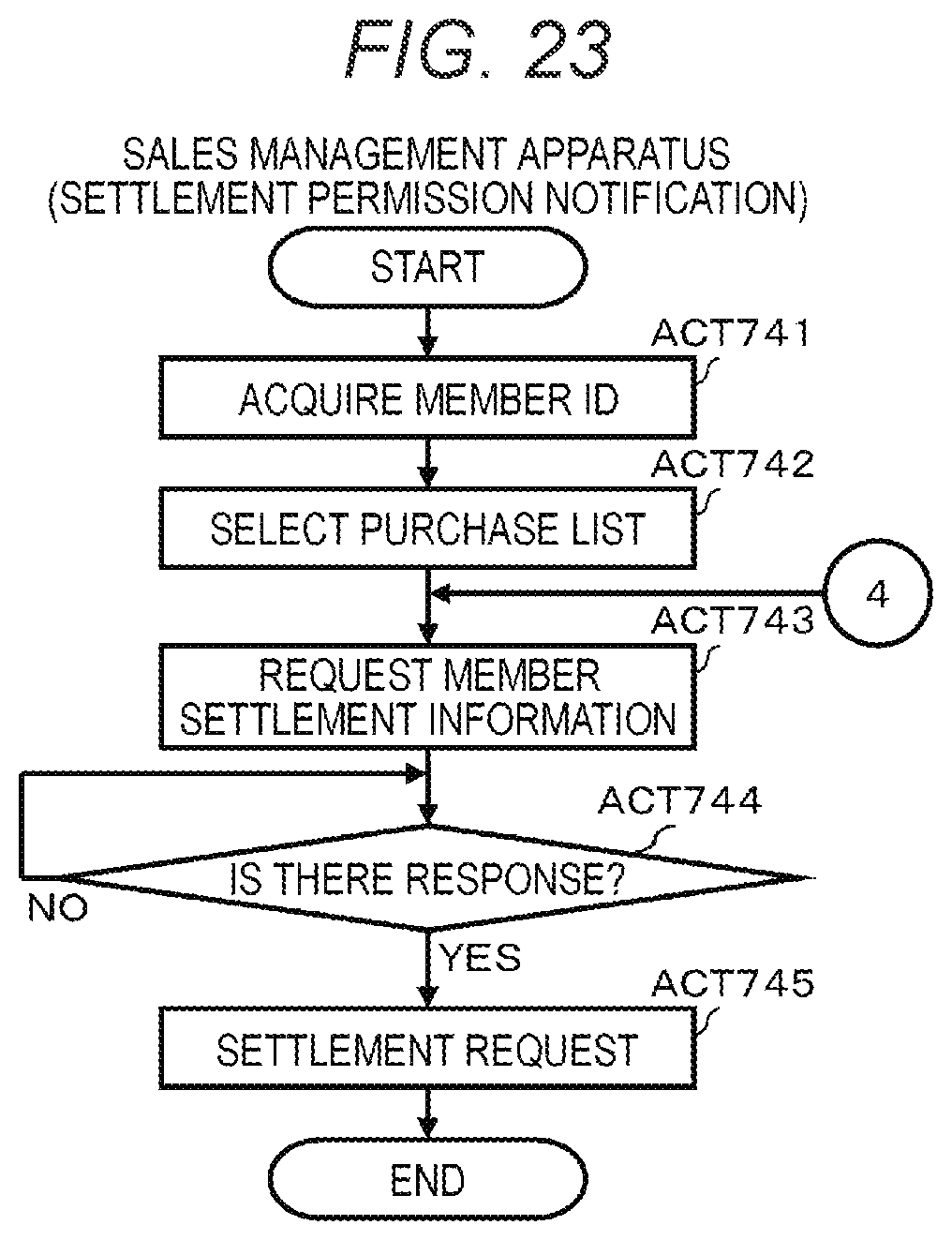 Patent US12614225 Figure 18 – Tracking-based point-of-sale system