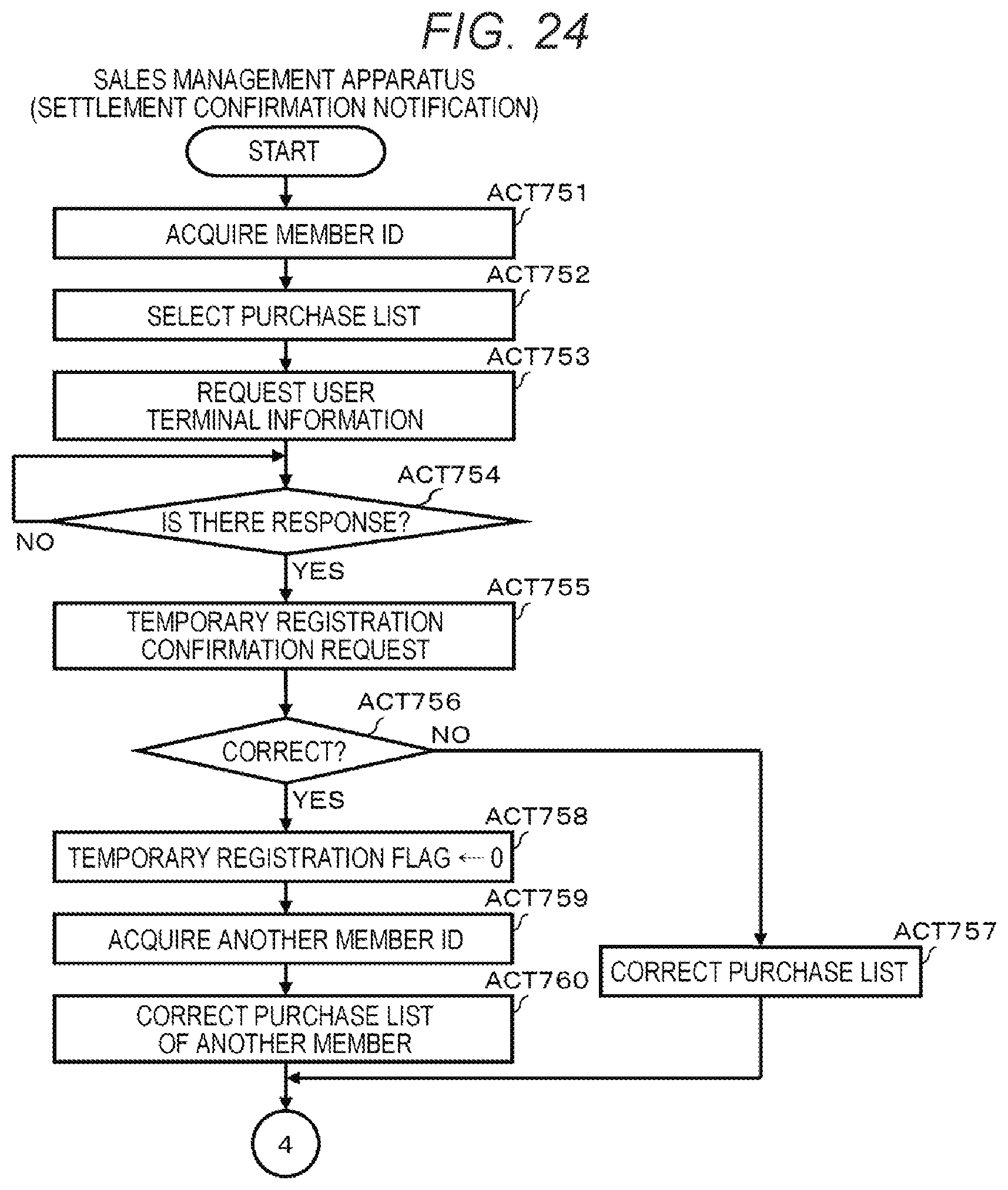 Patent US12614225 Figure 19 – Tracking-based point-of-sale system