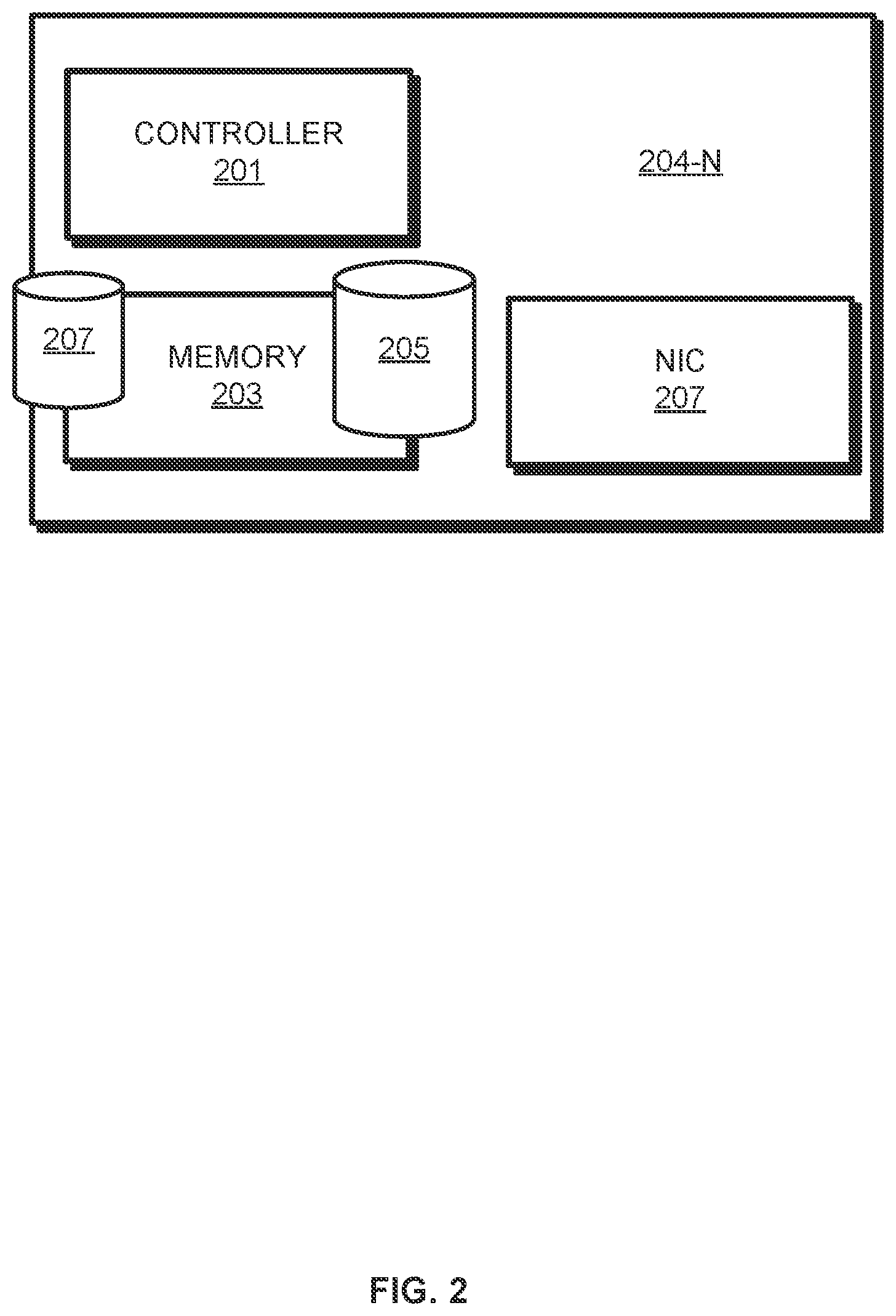 Patent US12614228 Figure 2 – Systems and methods for processing of multi-order market transactions based on visible and reserve sizes and generation of order identifiers for the same