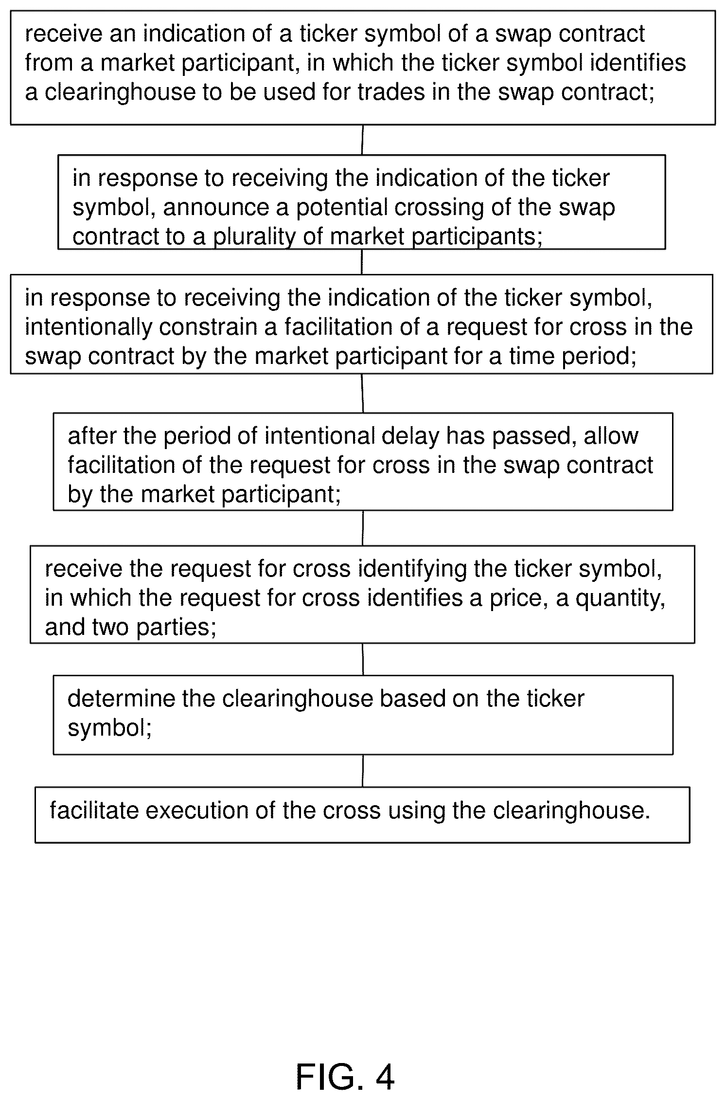 Patent US12614230 Figure 4 – Swap crossing system and method