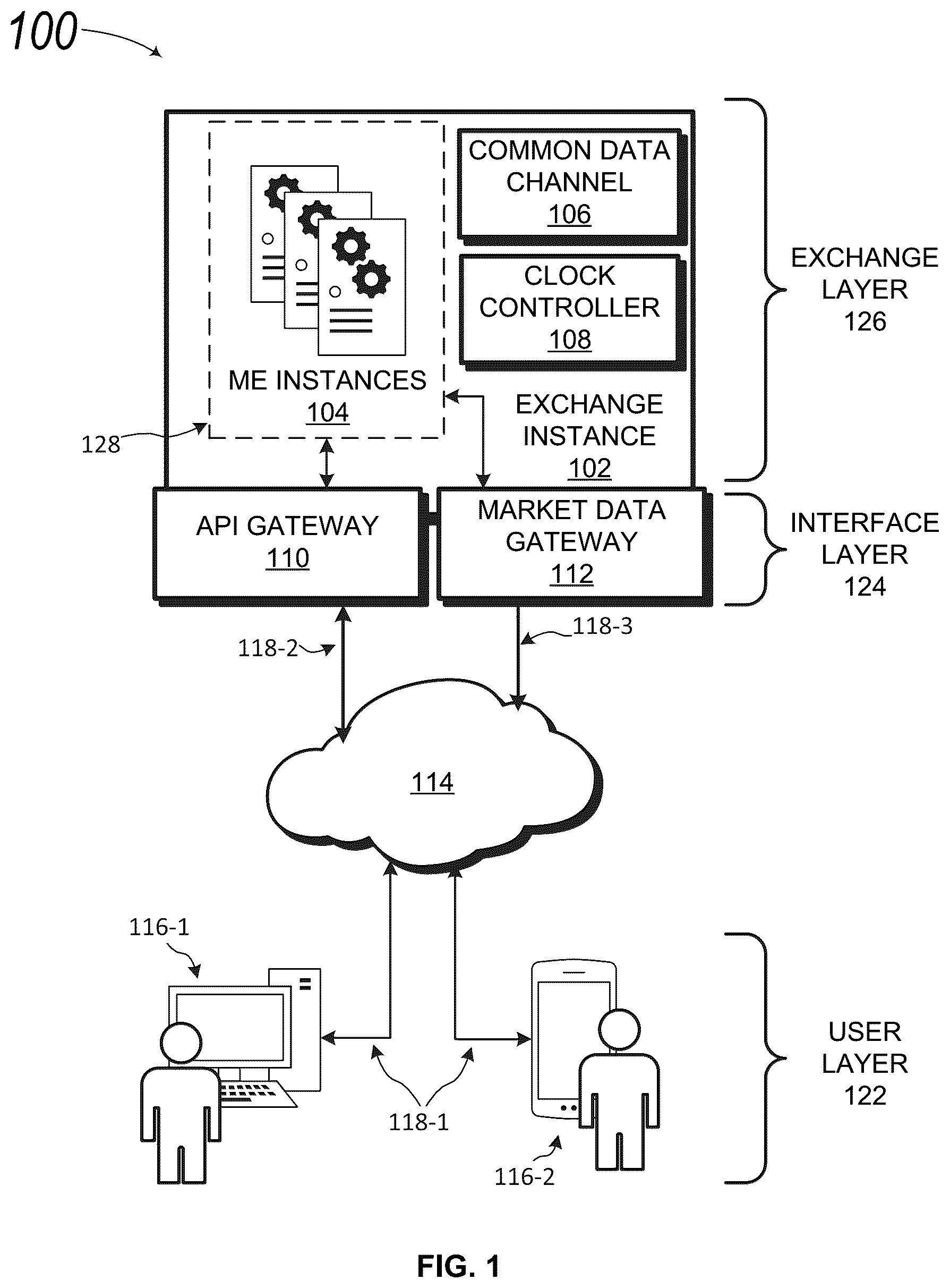 Patent US12614231 Figure 1 – Systems and methods for deriving synthetic assets and atomic transaction processing for the same