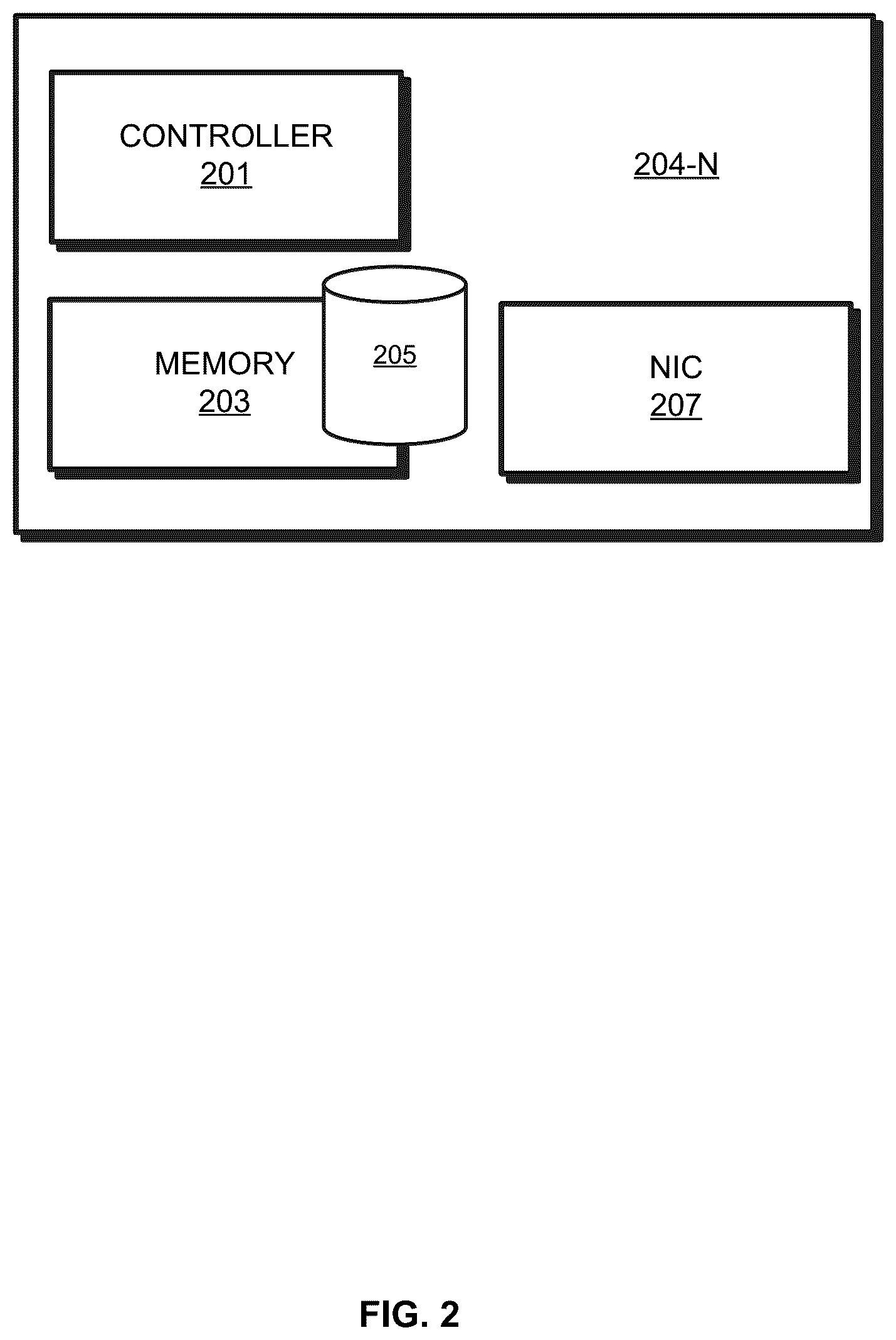 Patent US12614231 Figure 2 – Systems and methods for deriving synthetic assets and atomic transaction processing for the same