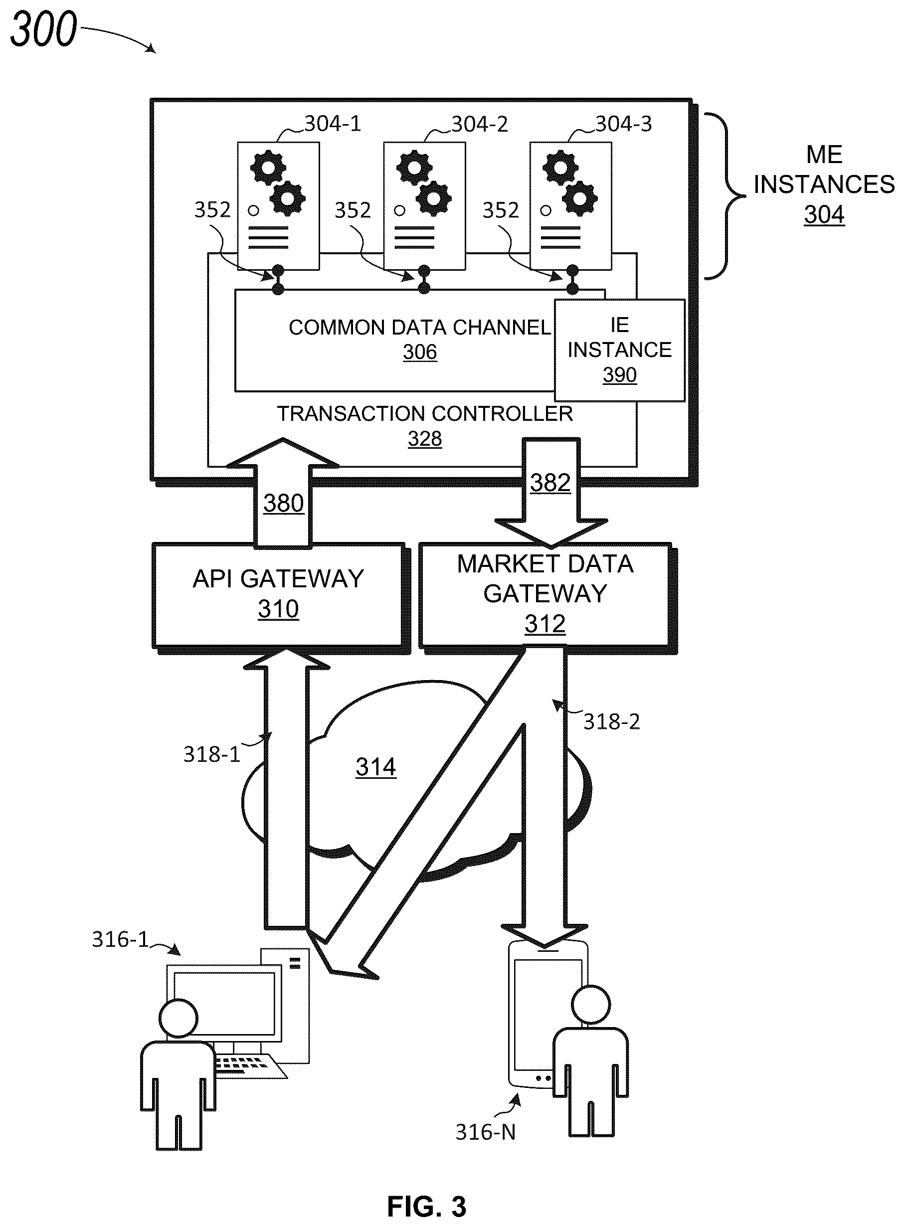 Patent US12614231 Figure 3 – Systems and methods for deriving synthetic assets and atomic transaction processing for the same