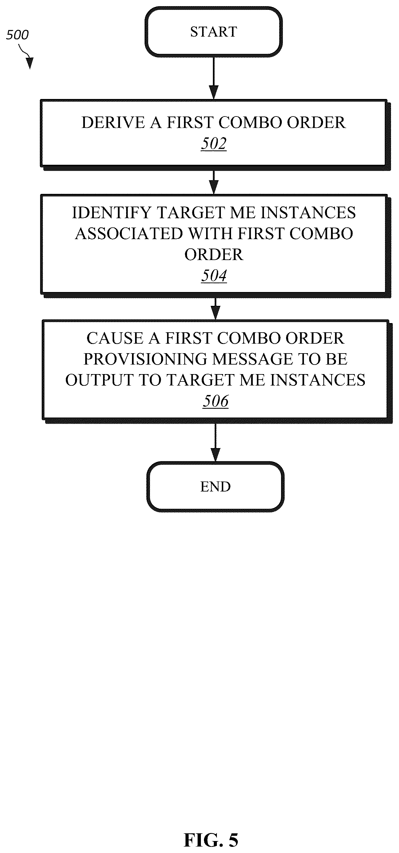Patent US12614231 Figure 6 – Systems and methods for deriving synthetic assets and atomic transaction processing for the same