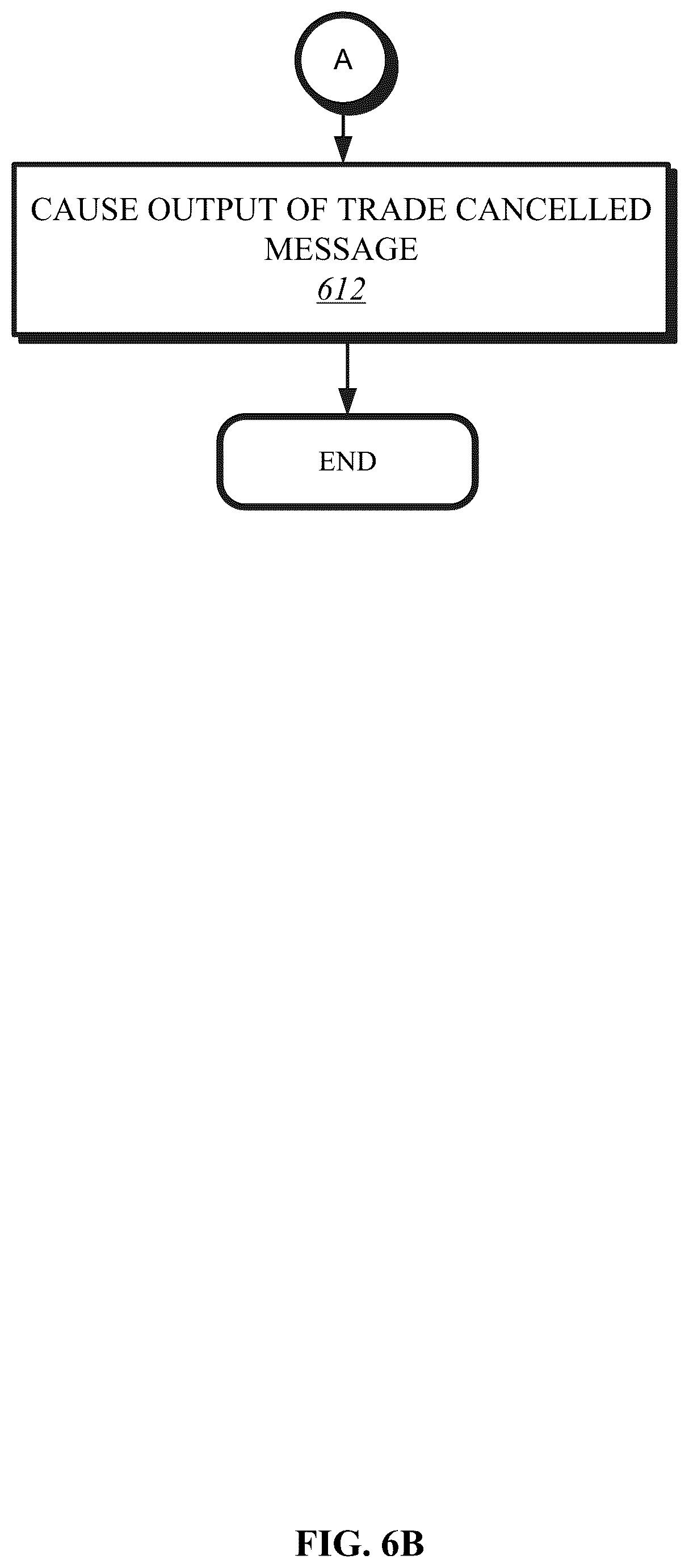 Patent US12614231 Figure 8 – Systems and methods for deriving synthetic assets and atomic transaction processing for the same