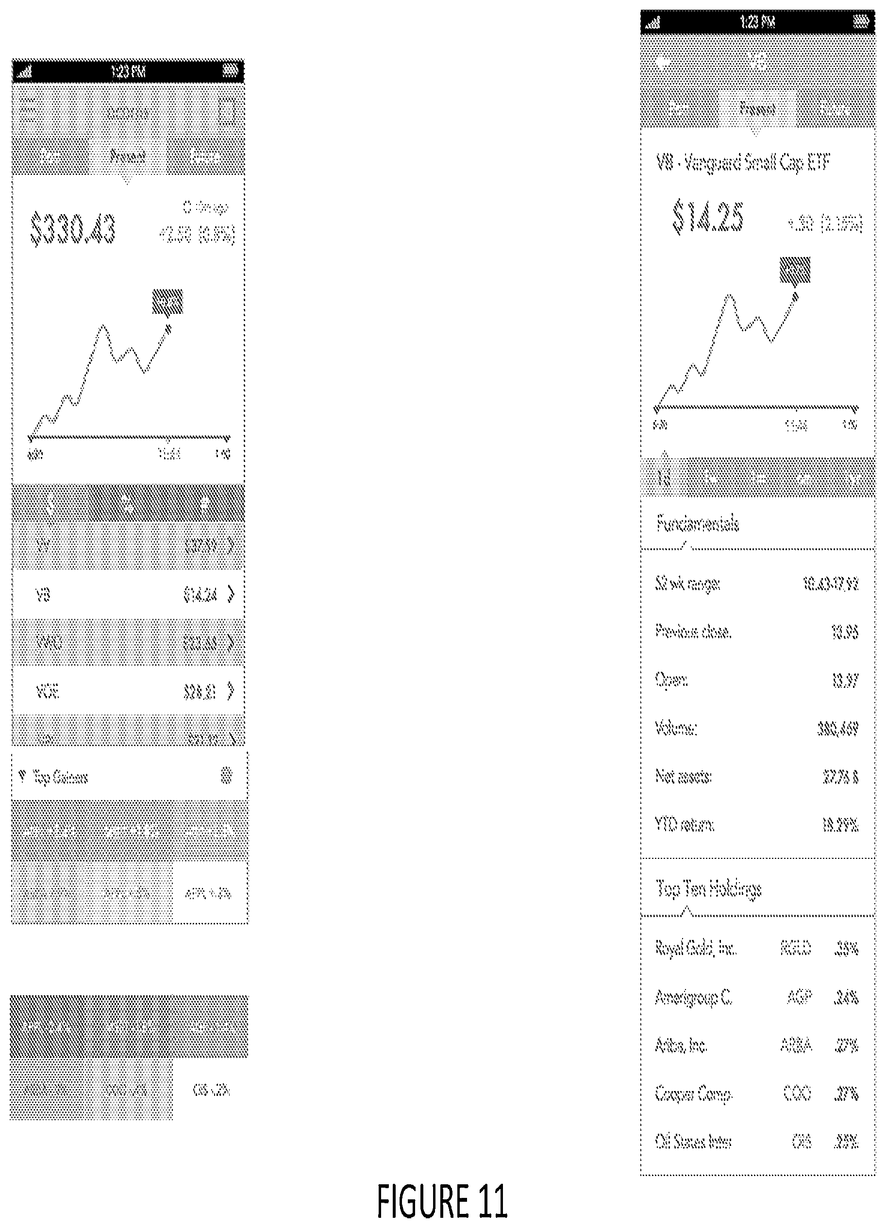 Patent US12614232 Figure 11 – Systems and methods for creating excess funds from retail transactions and apportioning those funds into investments