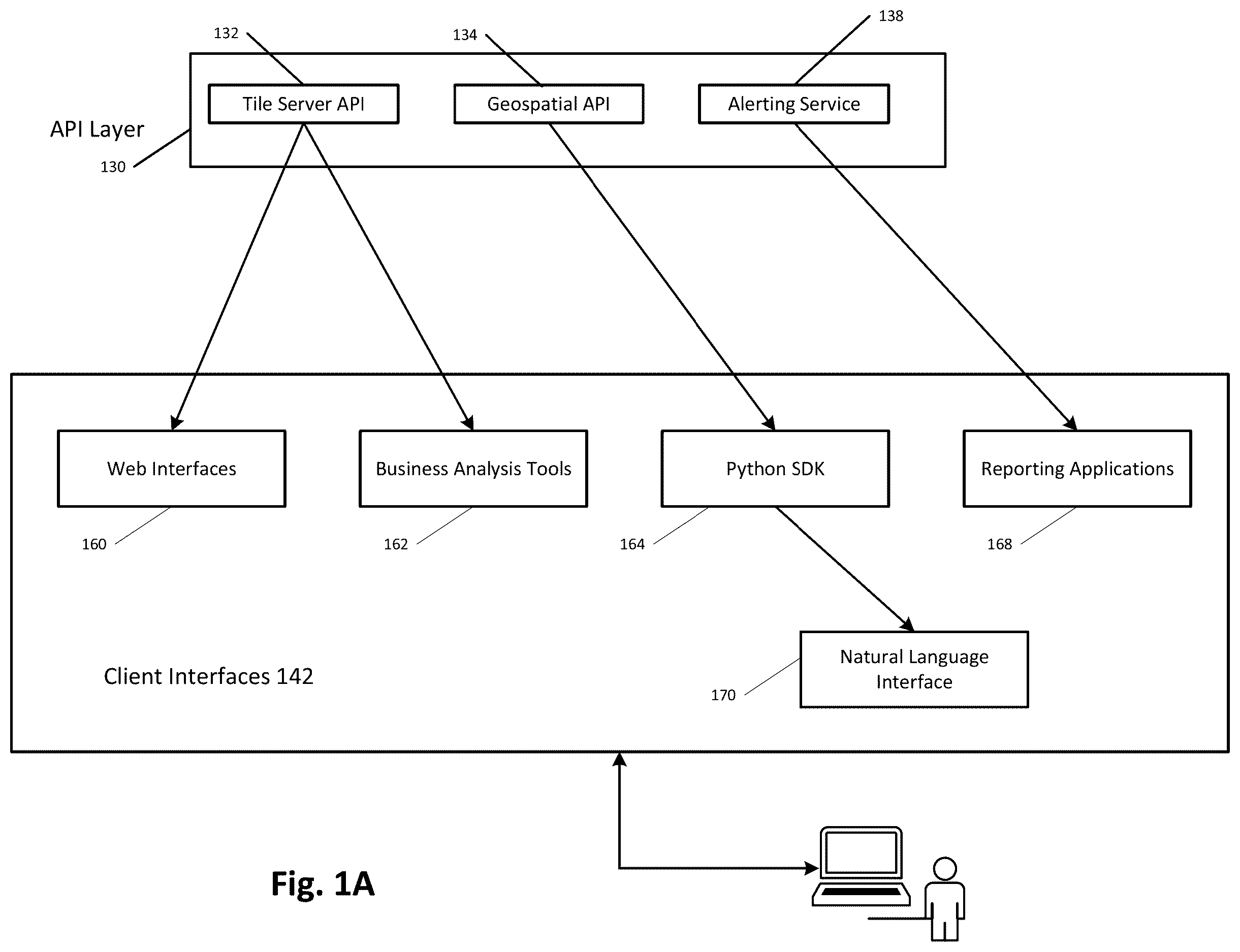 Patent US12614233 Figure 2 – Geospatial data processing and alerting platform for financial risk monitoring