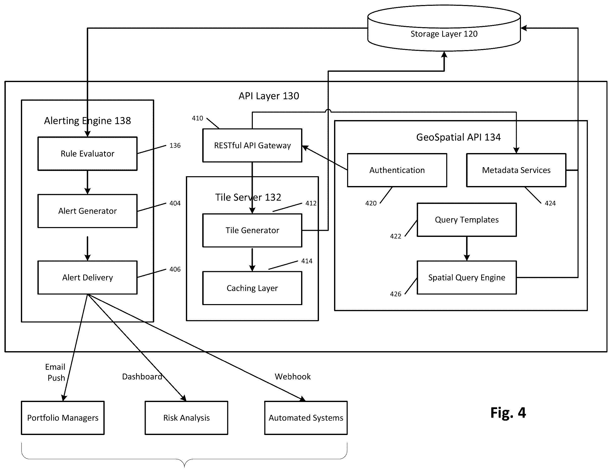 Patent US12614233 Figure 5 – Geospatial data processing and alerting platform for financial risk monitoring