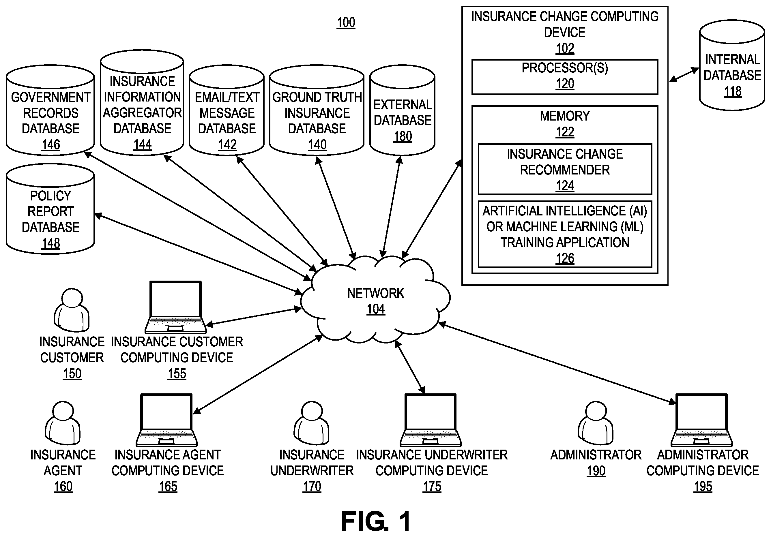 Patent US12614234 — Ground truth insurance database — Figure 1