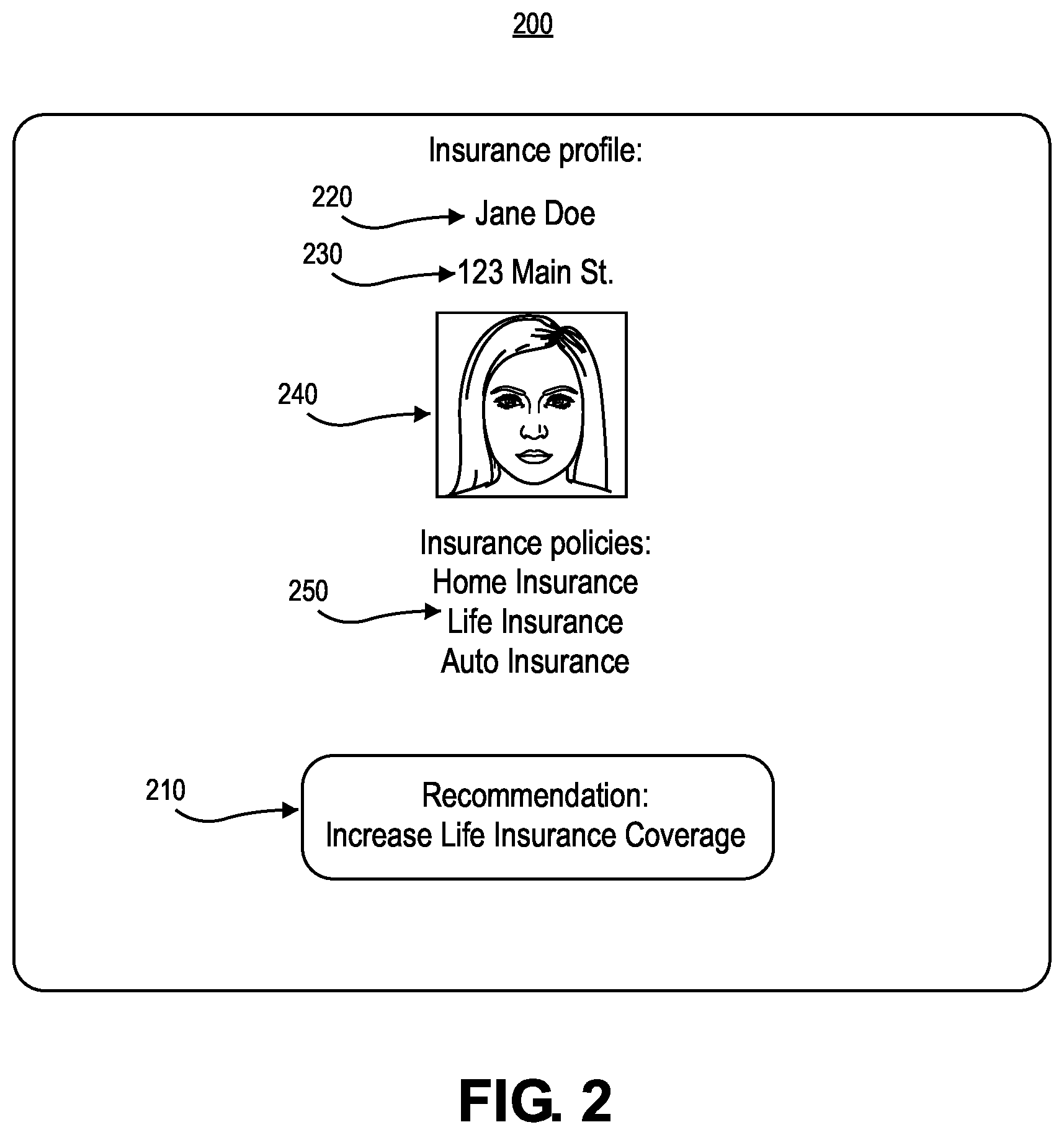 Patent US12614234 Figure 2 – Ground truth insurance database