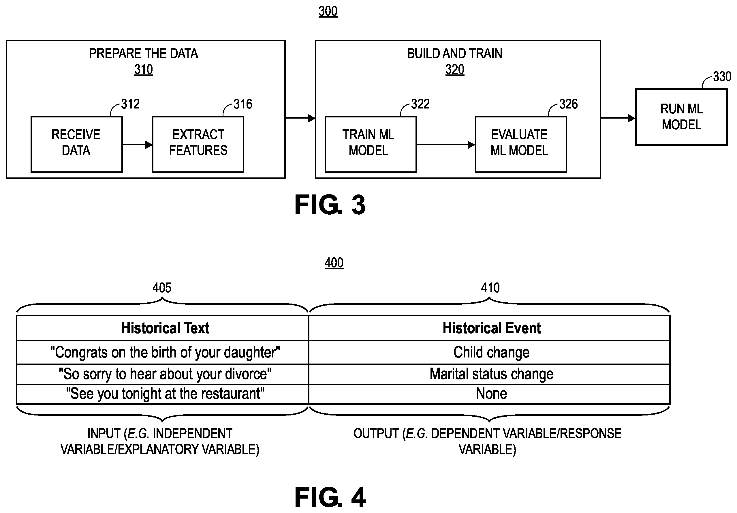 Patent US12614234 Figure 3 – Ground truth insurance database