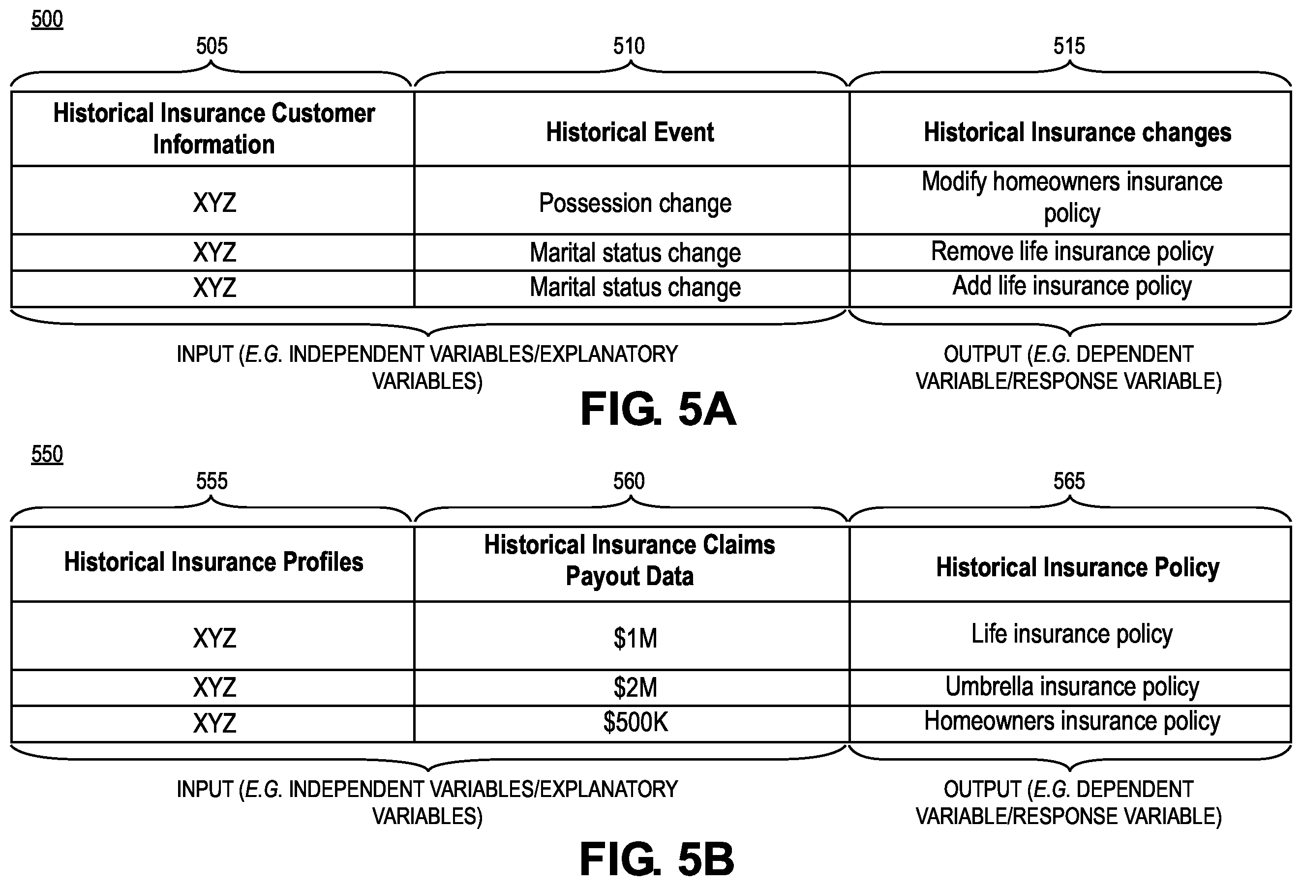 Patent US12614234 Figure 4 – Ground truth insurance database