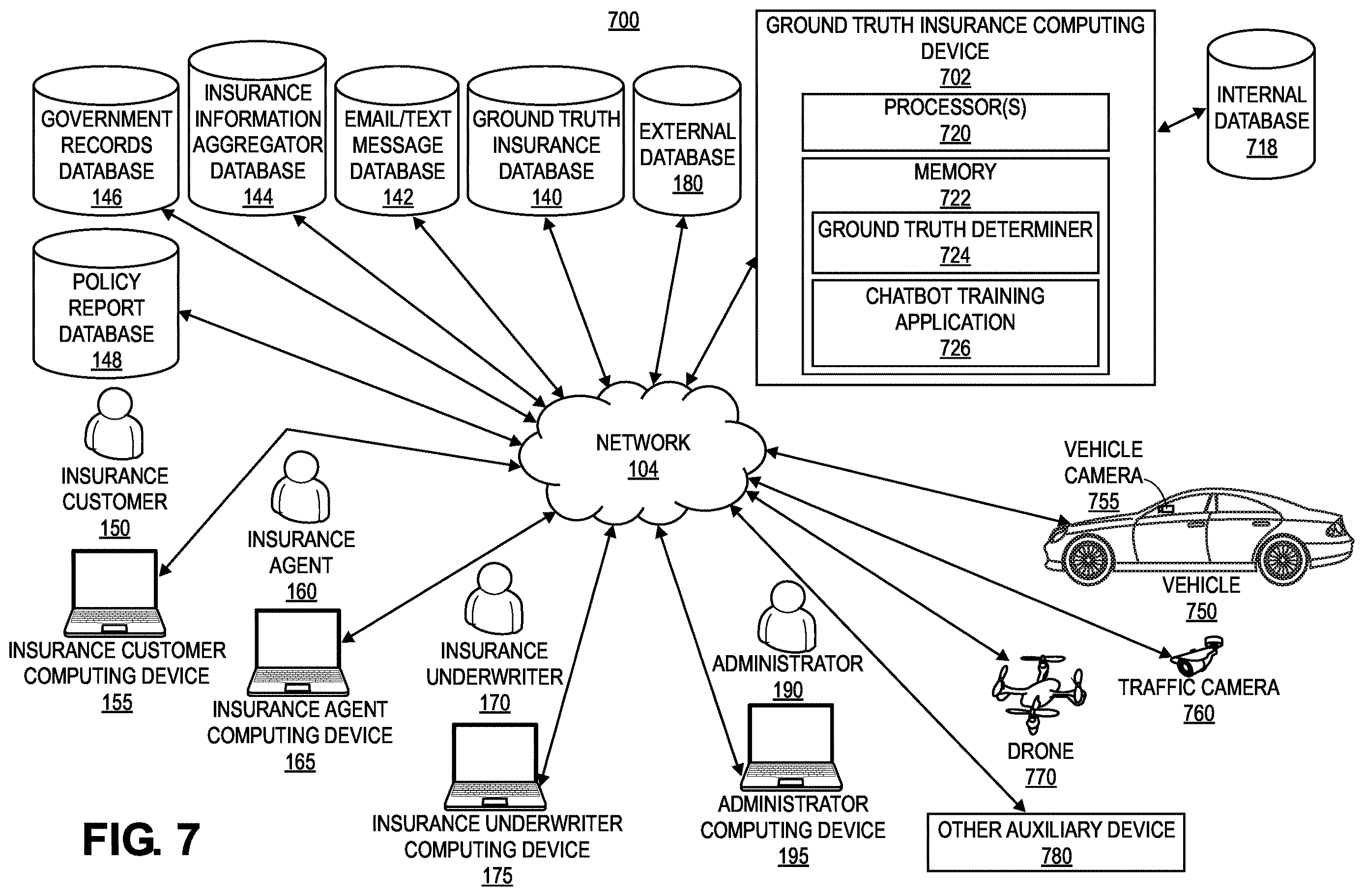 Patent US12614234 Figure 6 – Ground truth insurance database