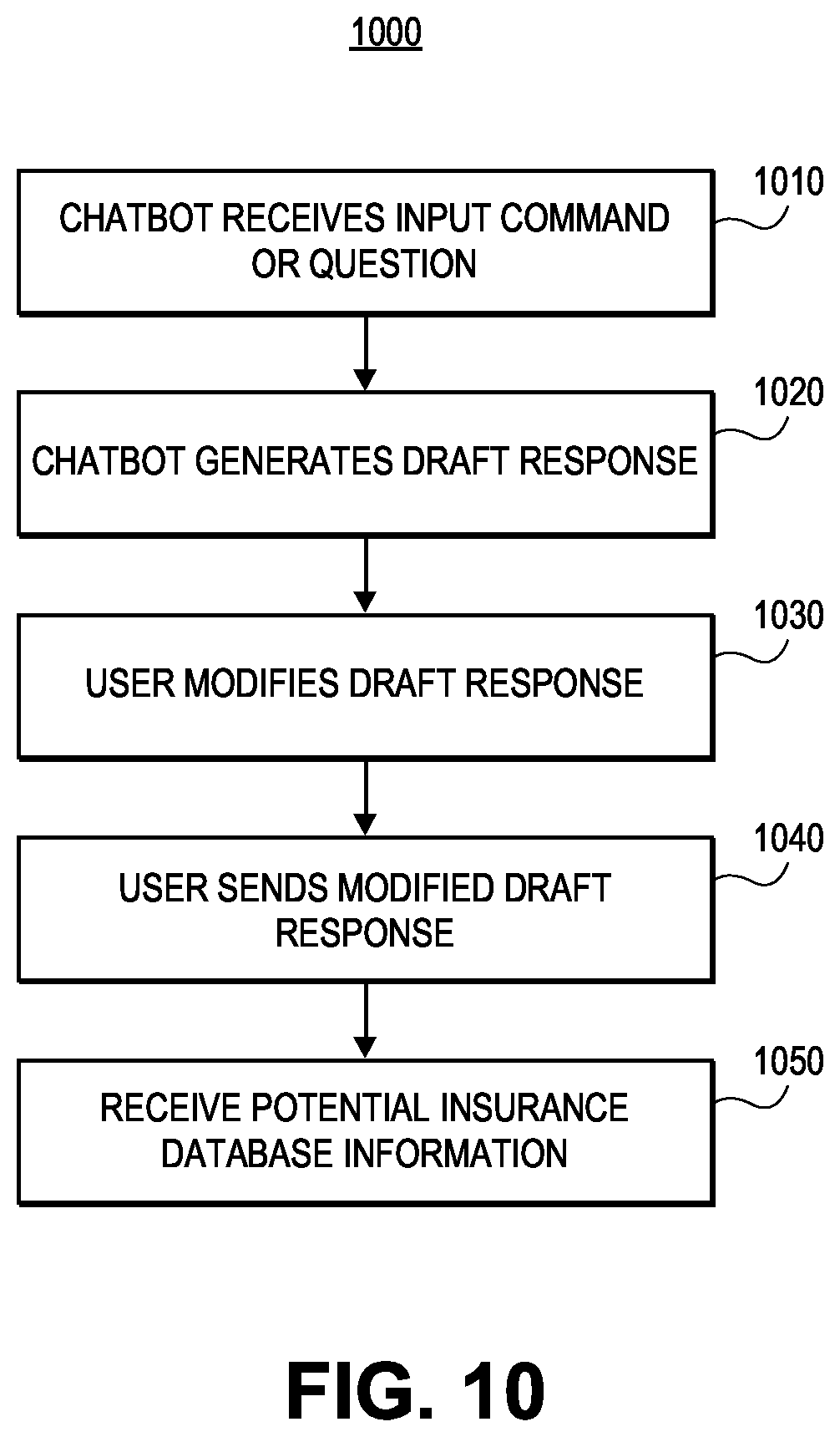 Patent US12614234 Figure 9 – Ground truth insurance database