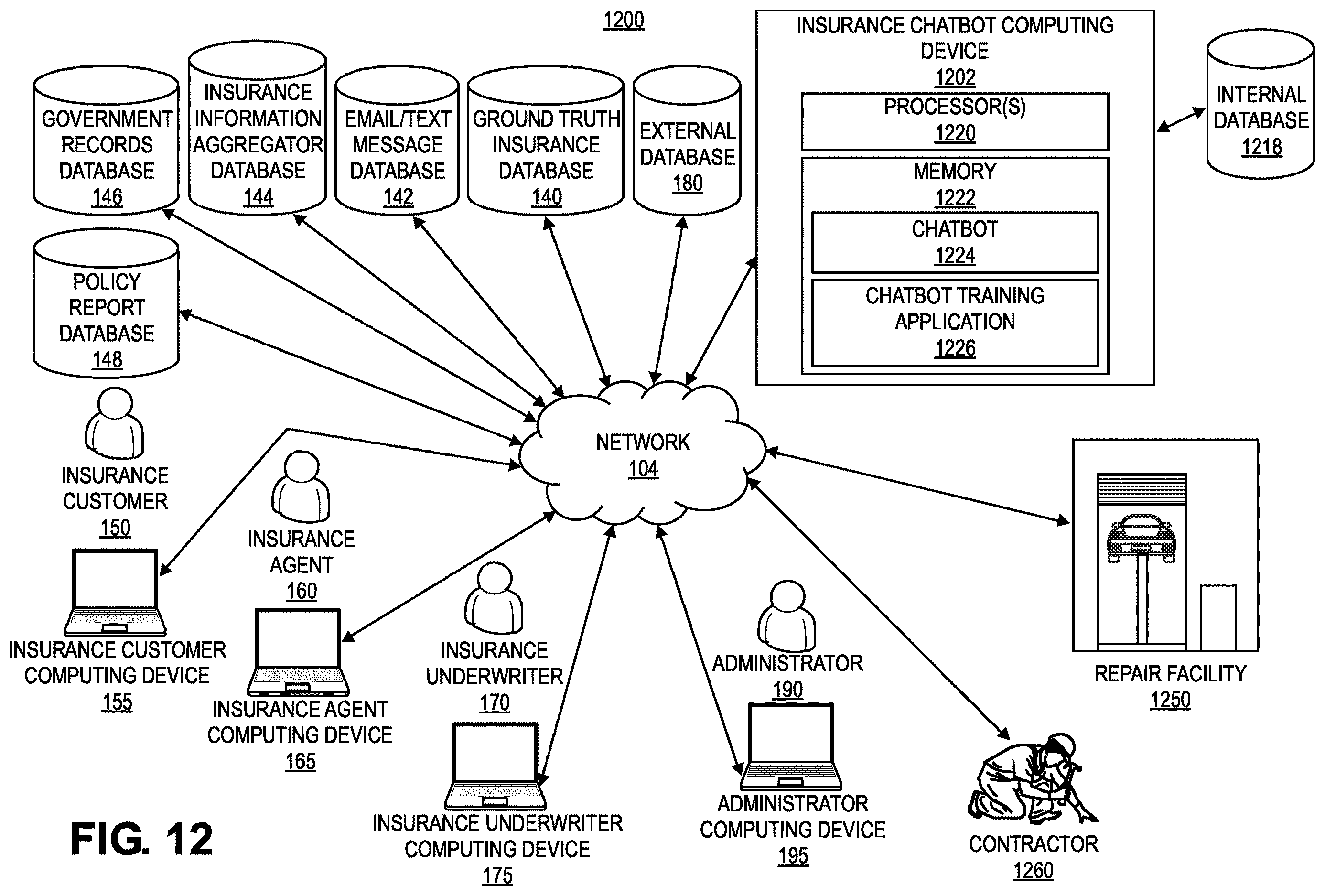 Patent US12614234 Figure 11 – Ground truth insurance database