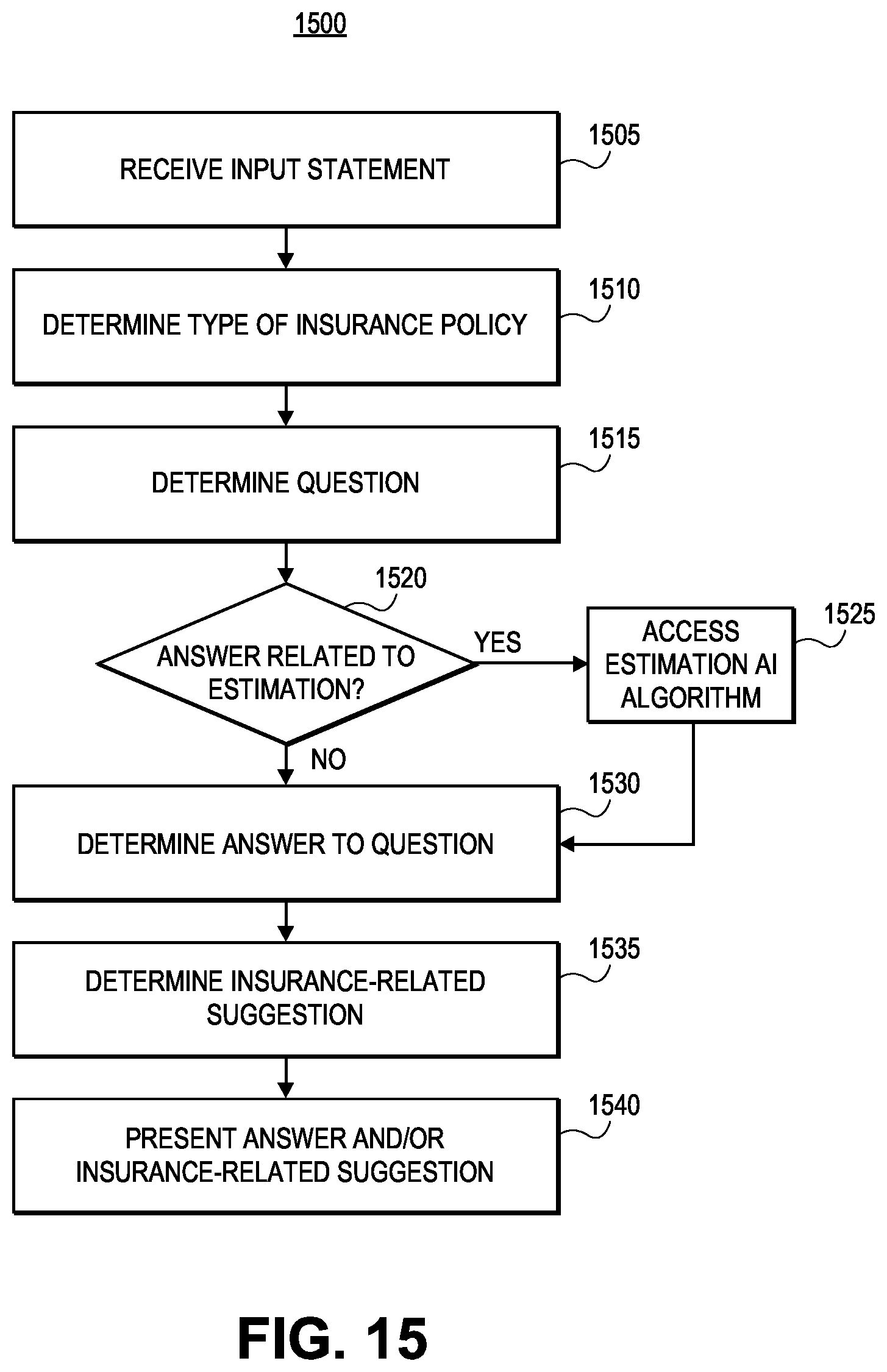 Patent US12614234 Figure 14 – Ground truth insurance database
