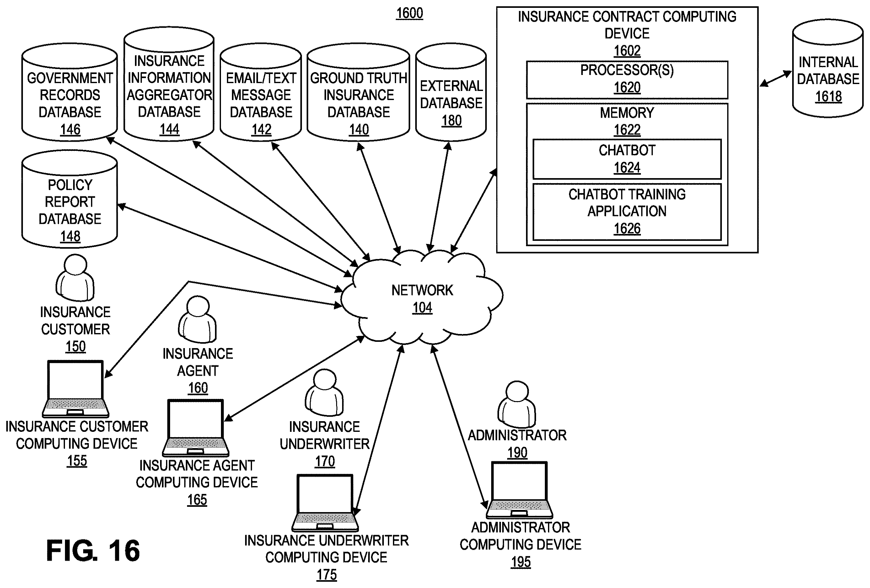 Patent US12614234 Figure 15 – Ground truth insurance database