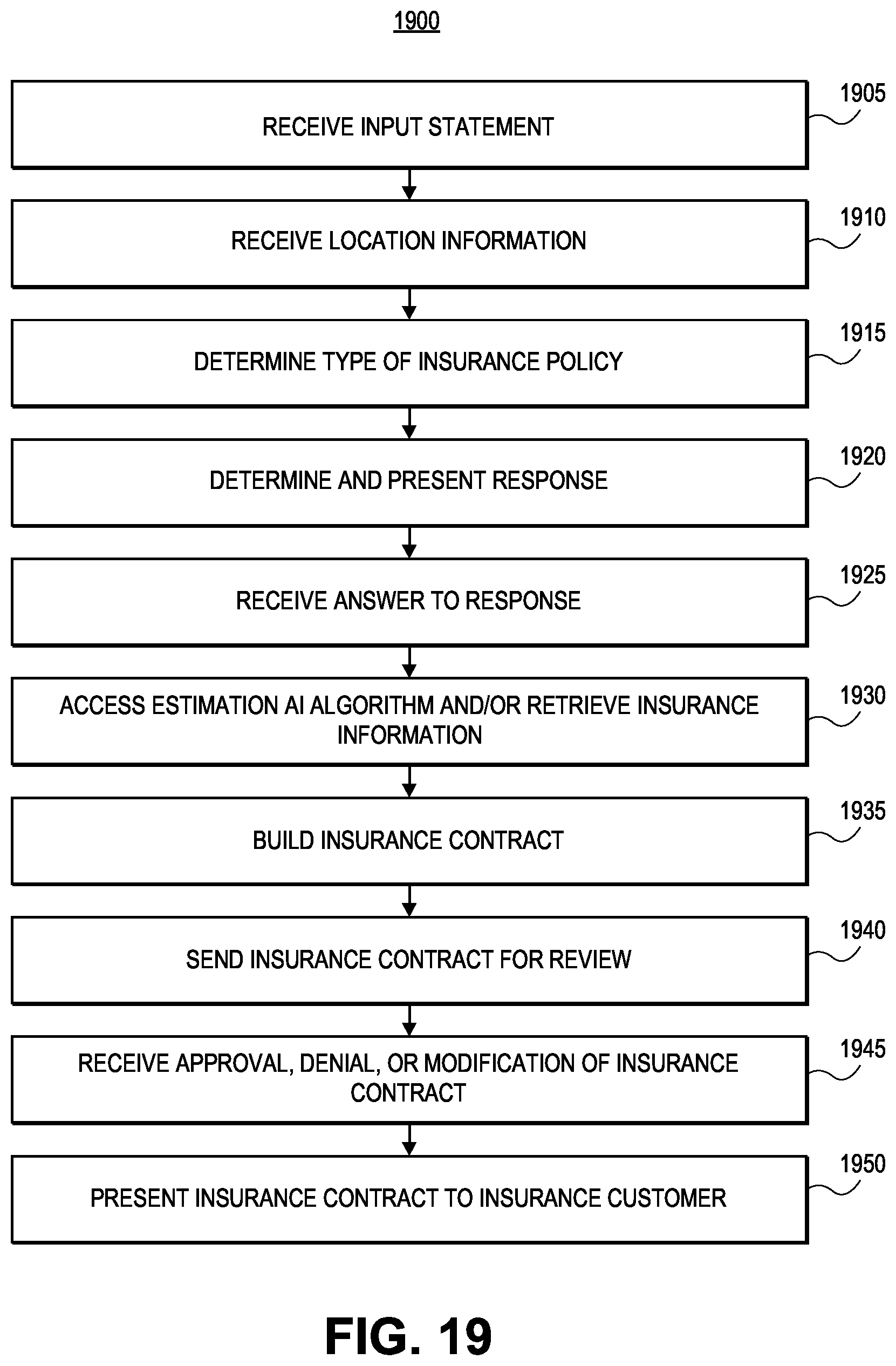 Patent US12614234 Figure 18 – Ground truth insurance database