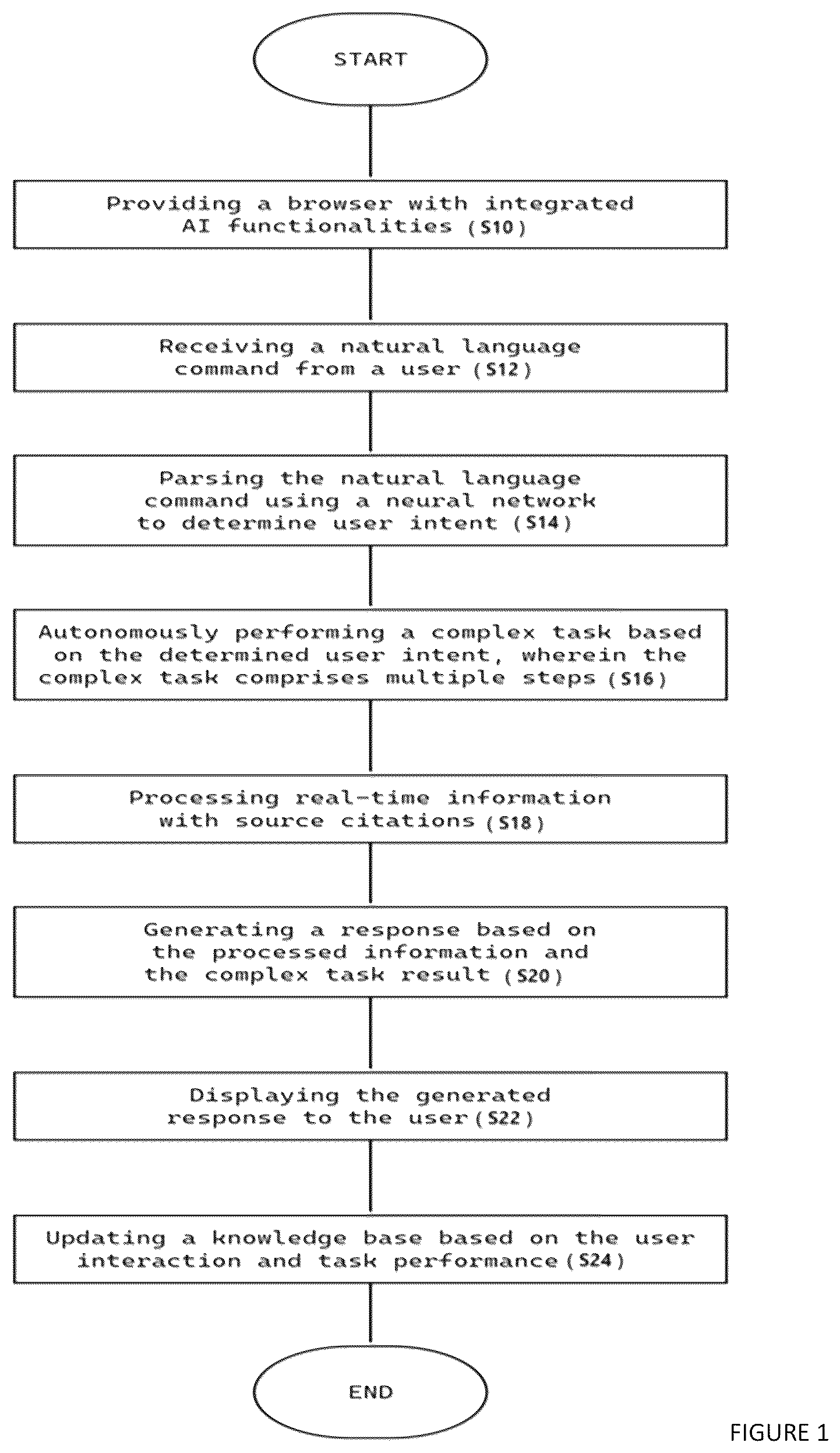 Patent US12614236 Figure 1 – Agentic artificial intelligence system