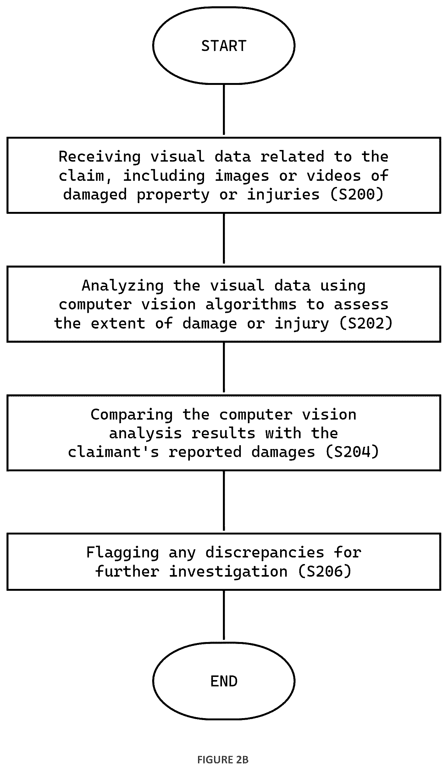 Patent US12614236 Figure 3 – Agentic artificial intelligence system
