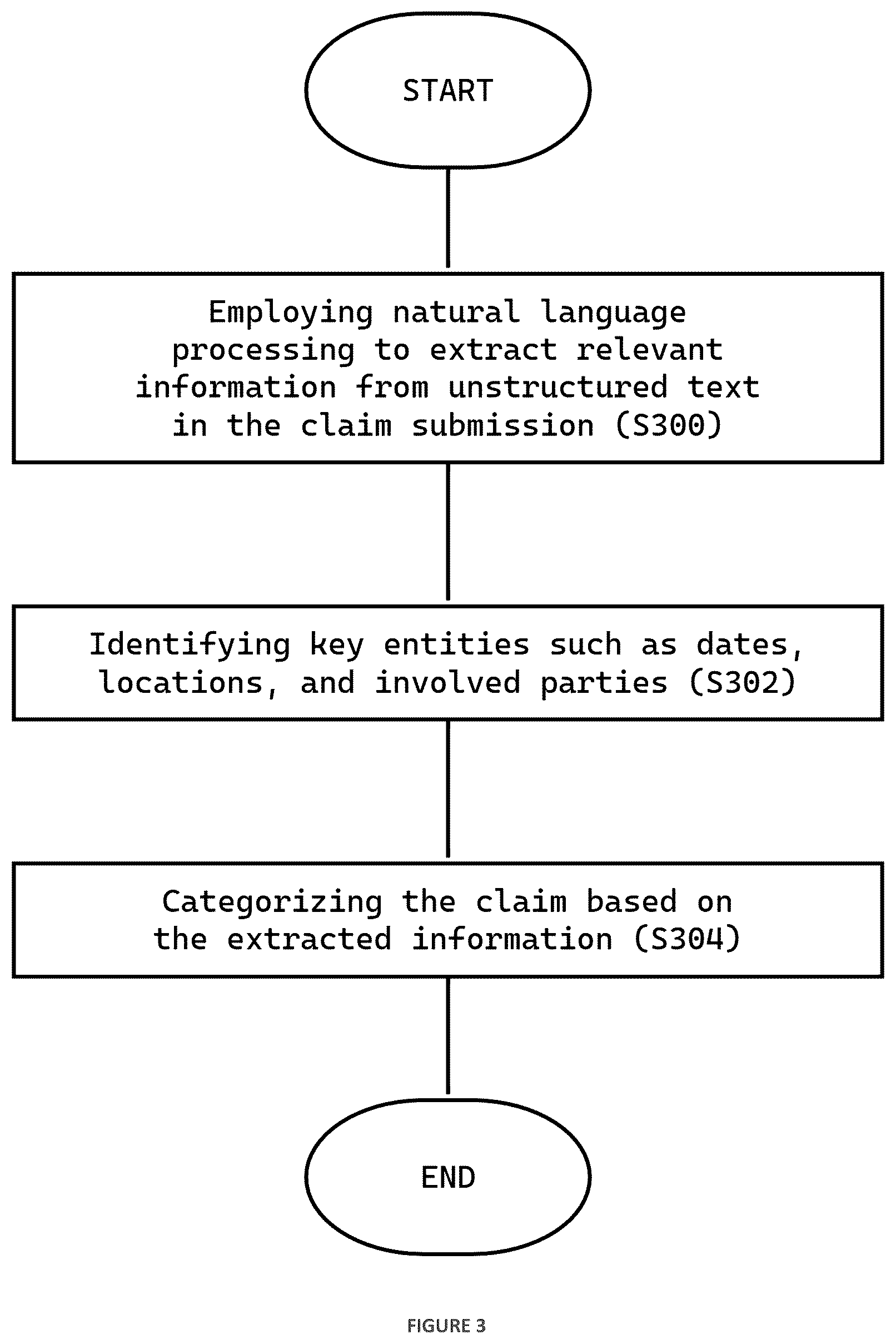 Patent US12614236 Figure 4 – Agentic artificial intelligence system