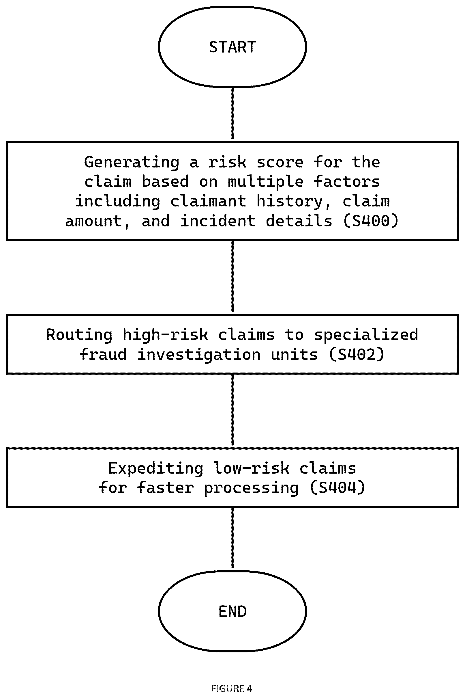 Patent US12614236 Figure 5 – Agentic artificial intelligence system