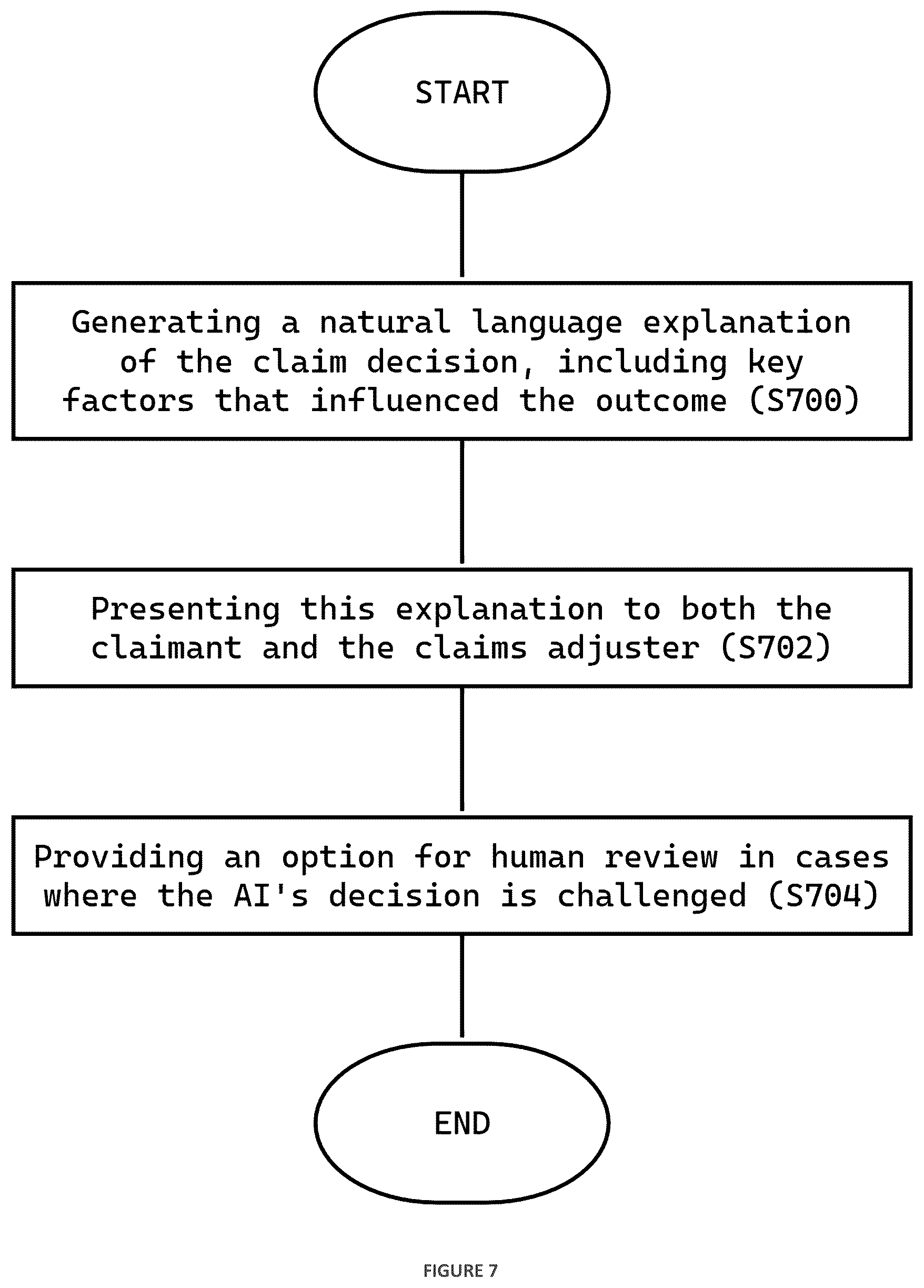 Patent US12614236 Figure 8 – Agentic artificial intelligence system